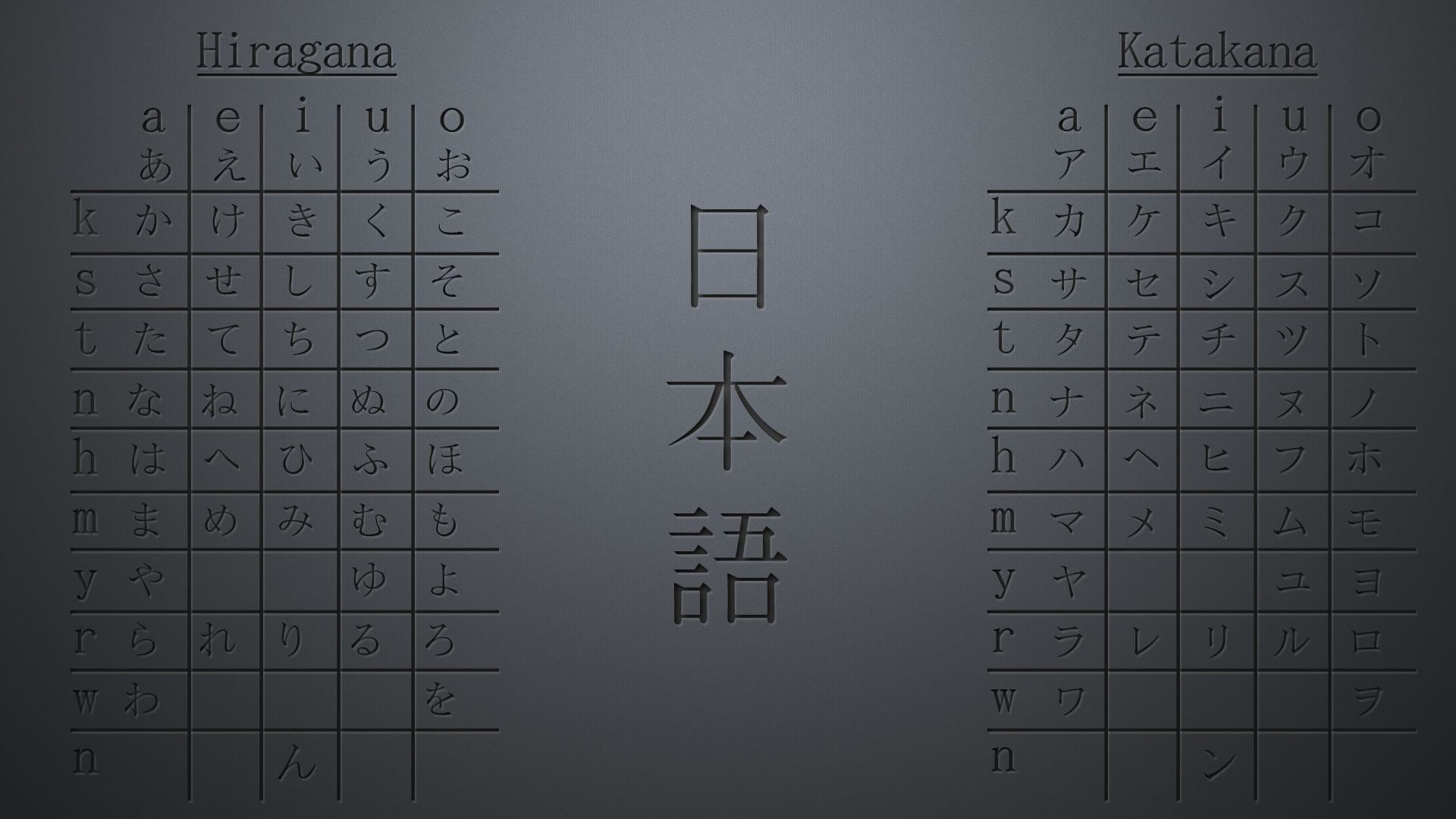 order, board, equipment, accuracy, alphabet, no people, kanji, education, 1080P, in a row, indoors, close-up, message, text, diagram, still life, communication, HD Wallpaper