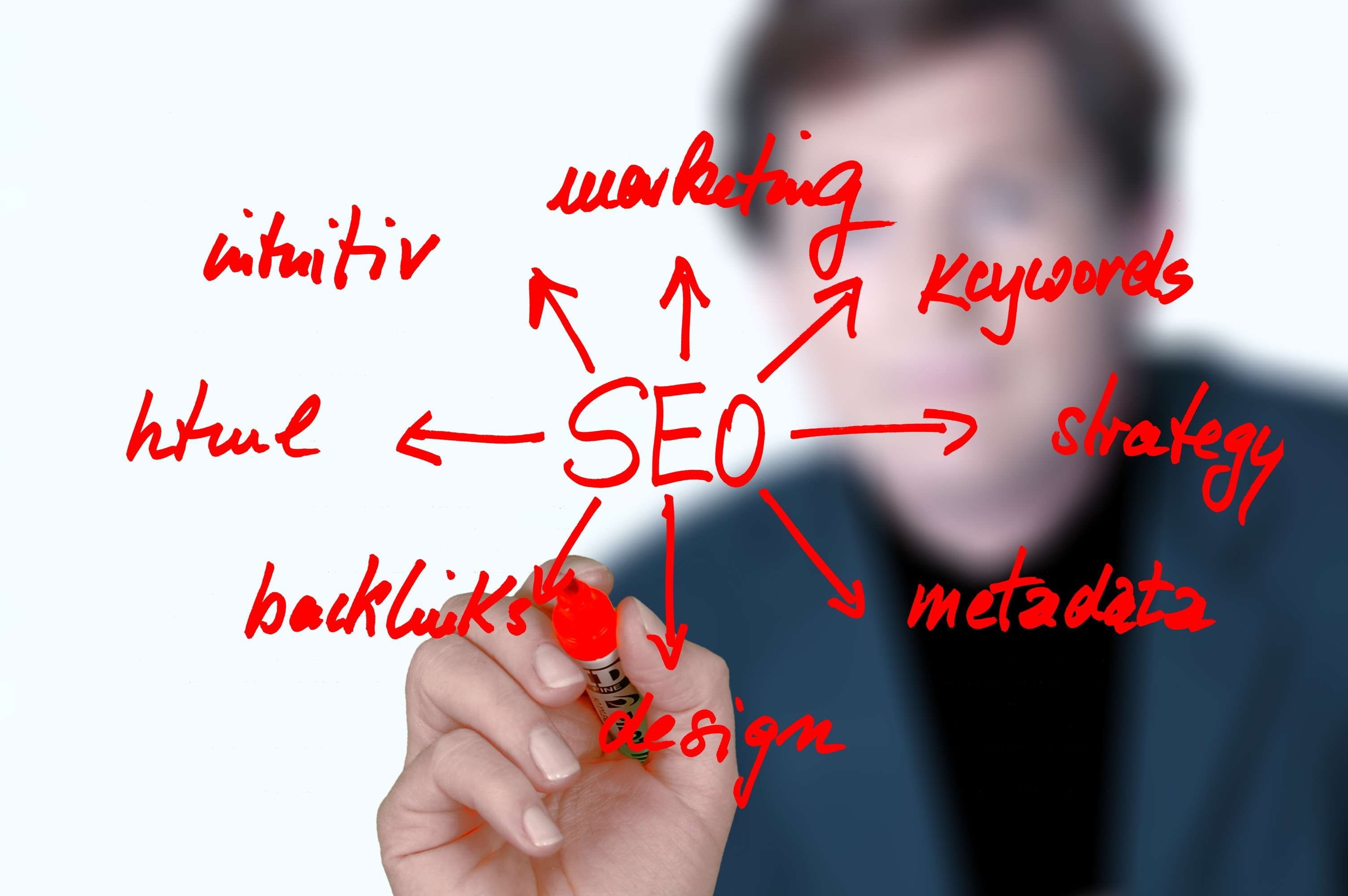 link, education, information, body part, search engine, board, white background, man, finger, search, western script, html, computer, marketing, leave, HD Wallpaper