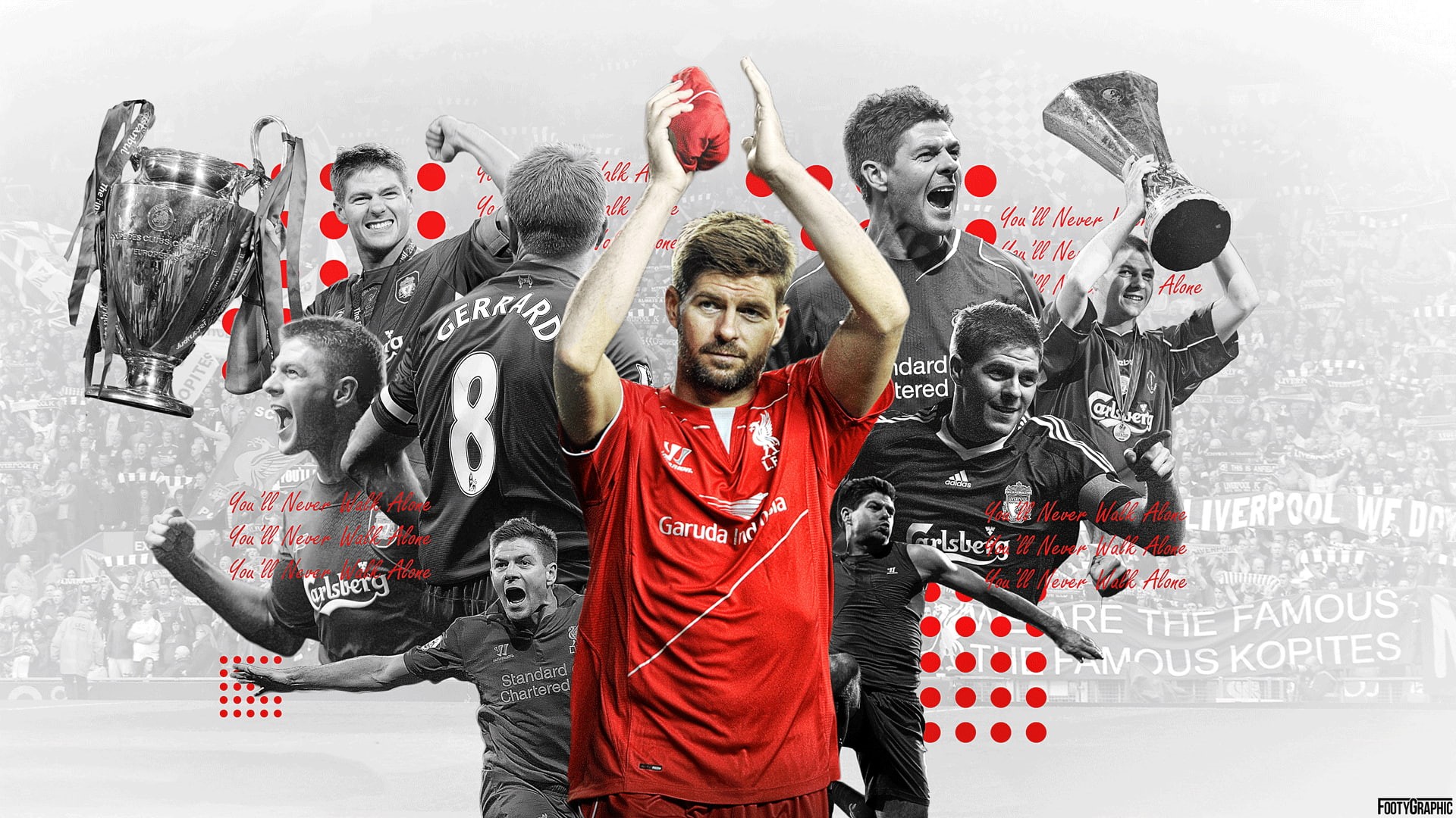 Steven Gerrard, Soccer, 1080P, Liverpool F.C., HD Wallpaper
