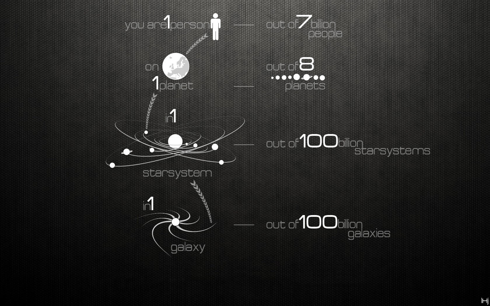 message, blackboard, close-up, art and craft, shape, diagram, communication, design, statistics, sign, 720P, board, no people, monochrome, indoors, wall - building feature, HD Wallpaper