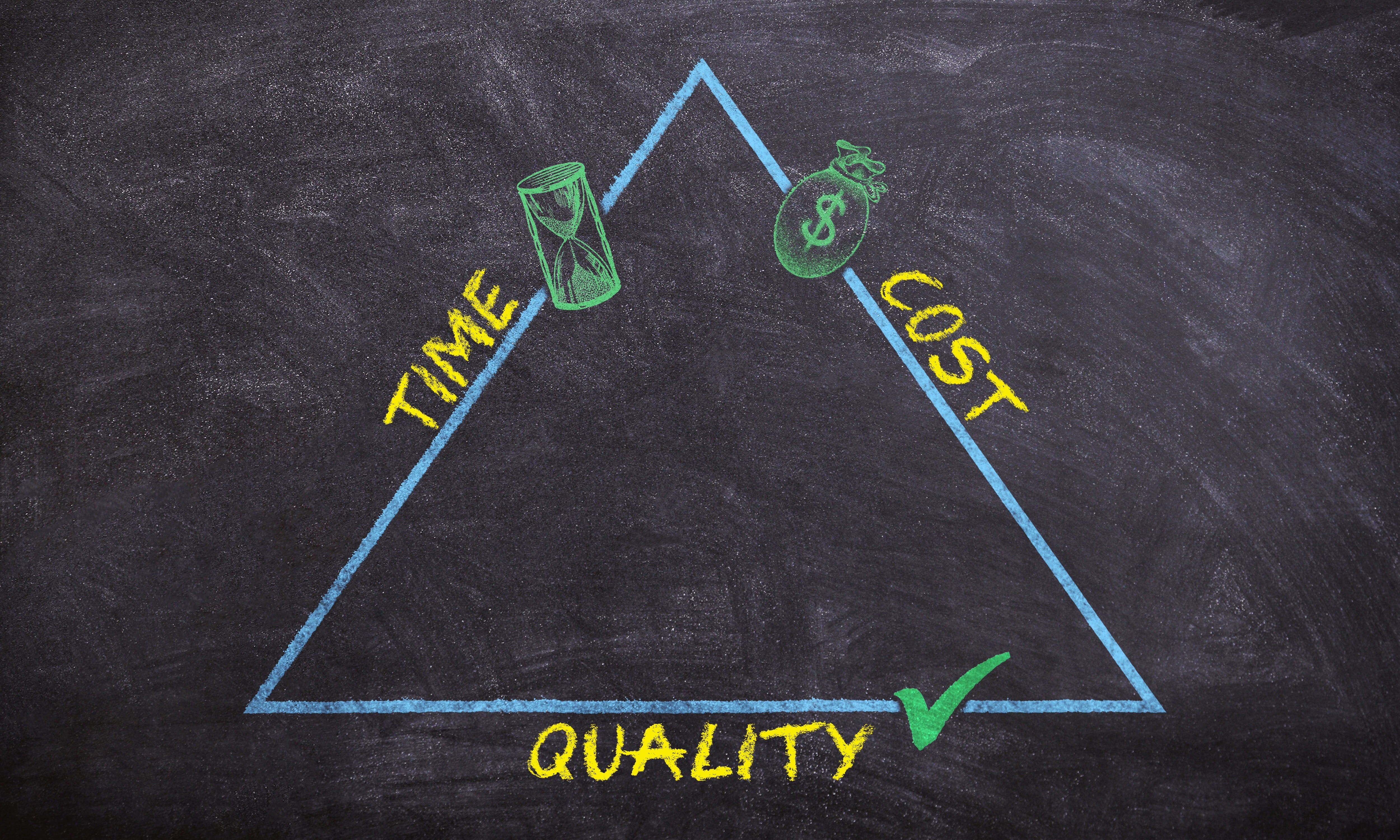 quality, chalk, handwriting, graphic, success, information, chalk drawing, competence, concept, aggression, cost, yellow, blackboard, efficiently, no people, HD Wallpaper