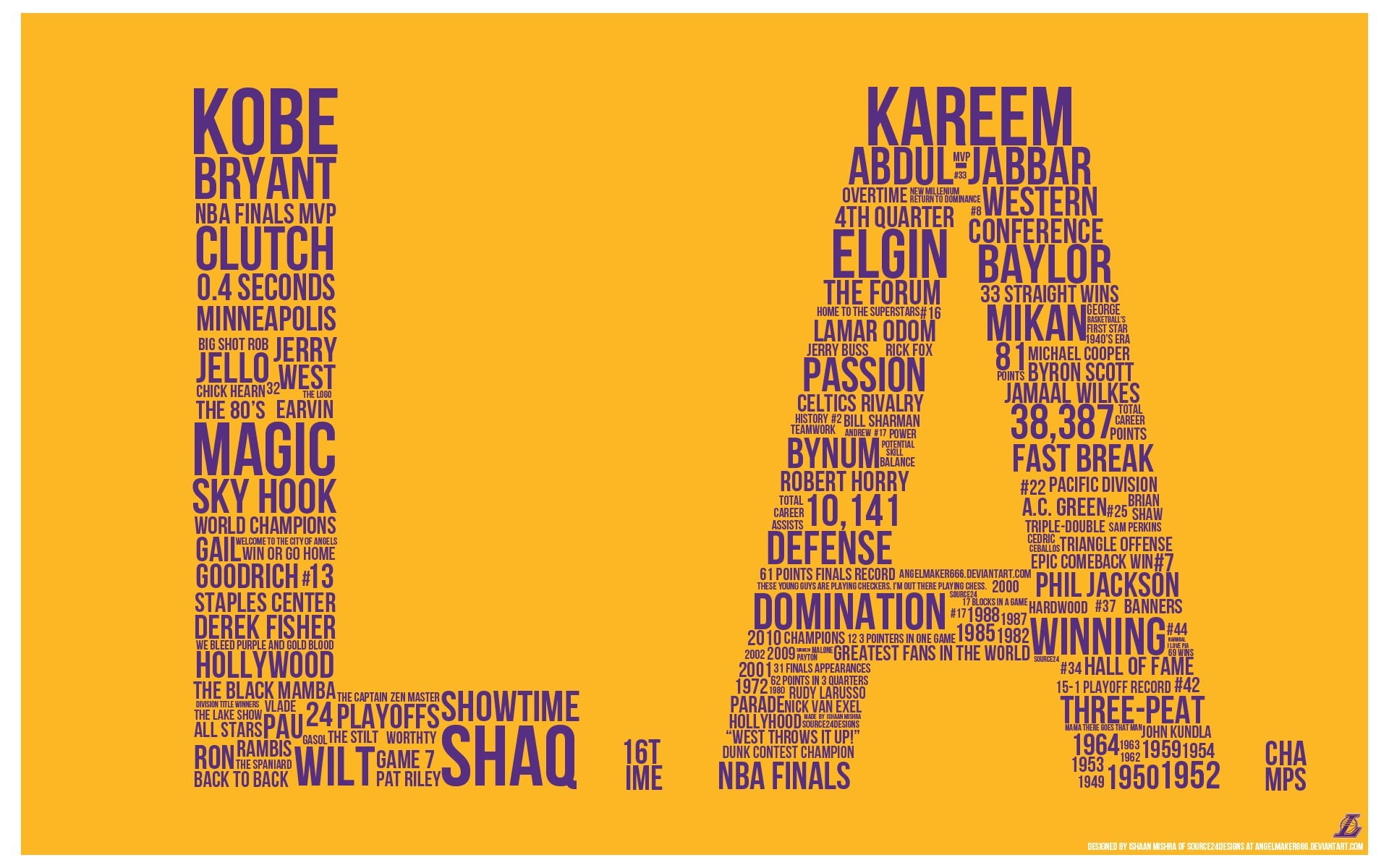 Los Angeles Dodgers, close-up, Kobe Bryant, internet, technology, colored background, Typography, no people, orange color, 1080P, los angeles lakers, nba, HD Wallpaper