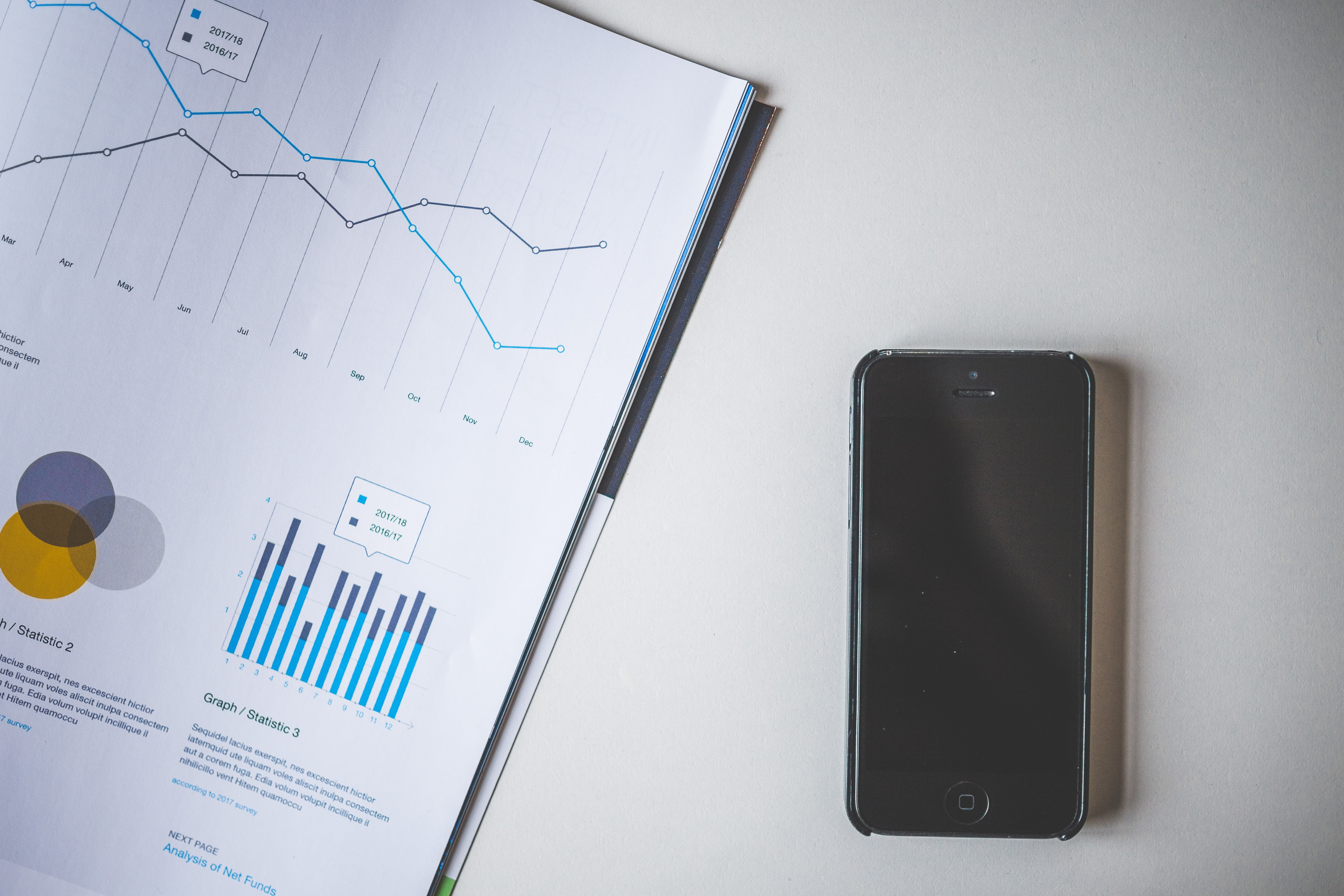 digital tablet, iphone, chart, charts, corporate business, work, graph, bar, desk, business finance and industry, wireless technology, mobile, communication, HD Wallpaper