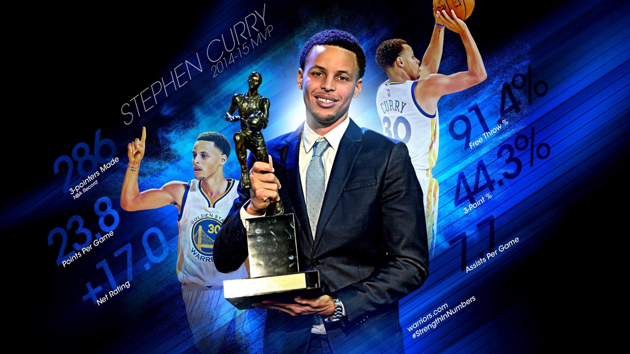 business, 1080P, event, technology, people, golden state warriors beautiful backgrounds desktop, blue, adult, businessman, trader, two people, economy, HD Wallpaper