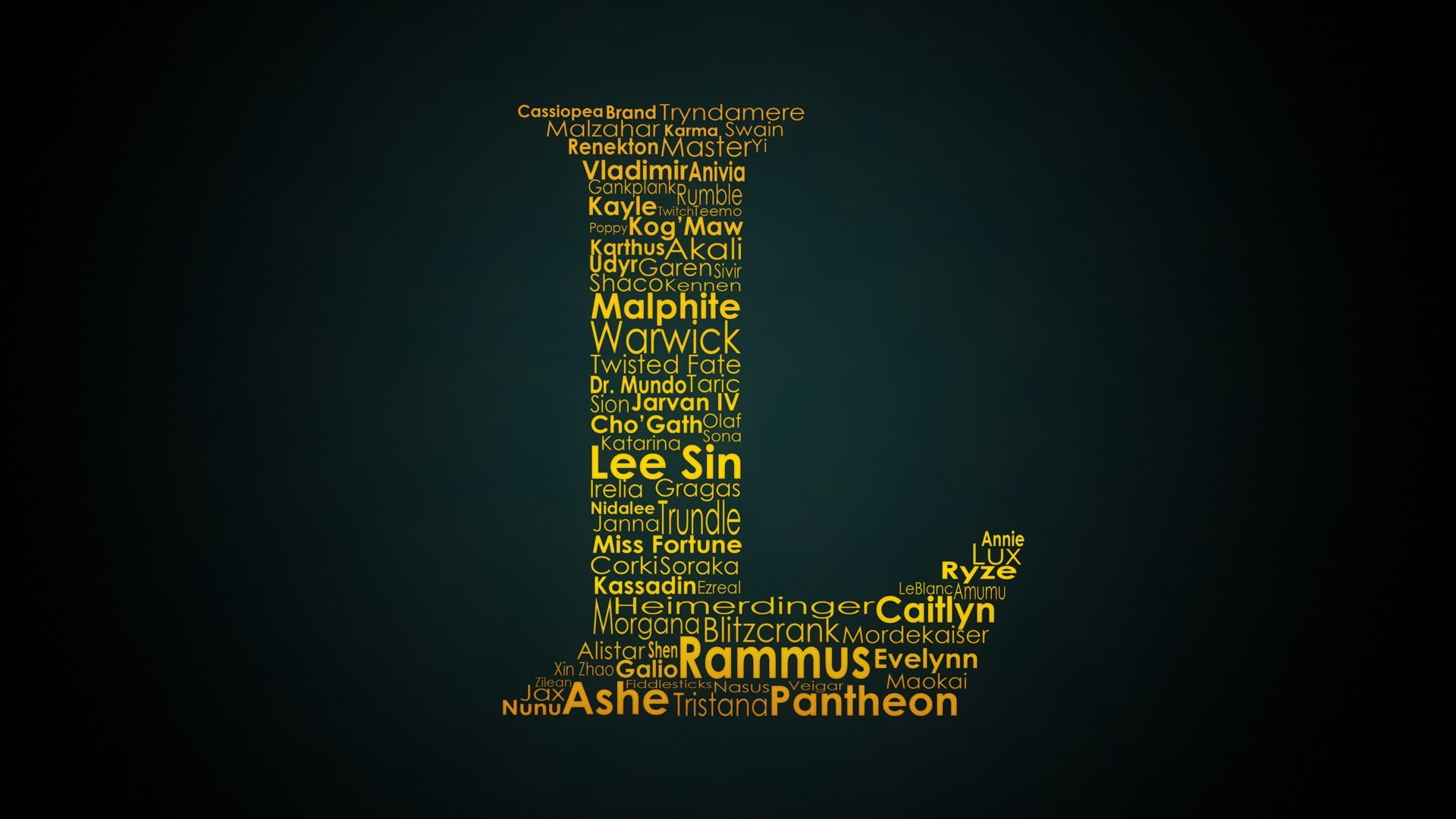 1080P, writing, typography, word clouds, HD Wallpaper