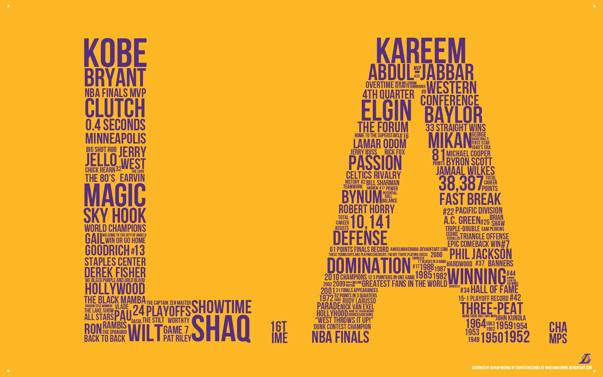 illustration, names, orange color, indoors, l, clip, technology, basketball, copy space, stack, architecture, single Word, digital composite, no people, HD Wallpaper