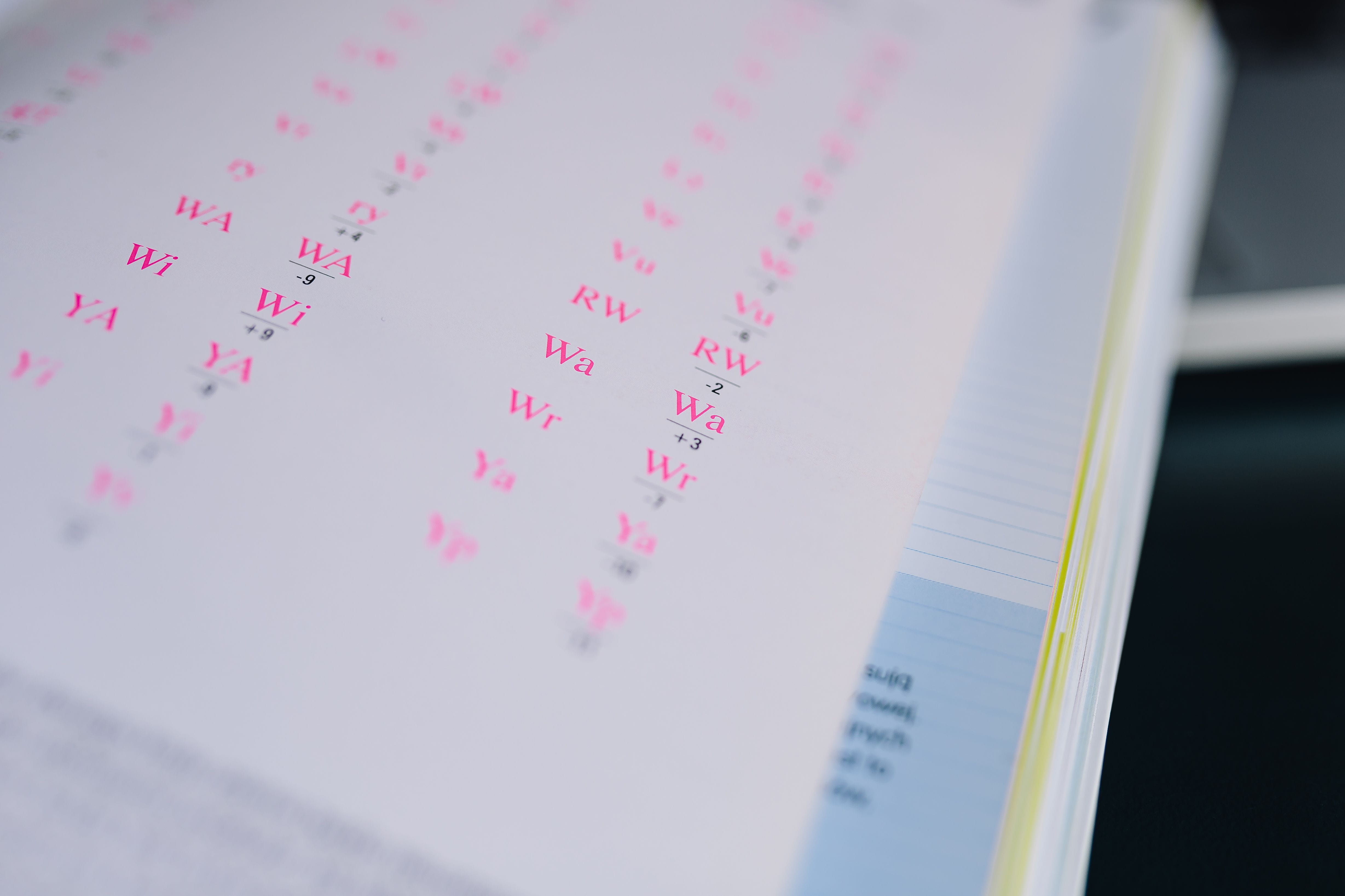 high angle view, letter, positive emotion, 4K, western script, message, love, pink color, comic sans, paper, selective focus, note pad, close-up, book, HD Wallpaper
