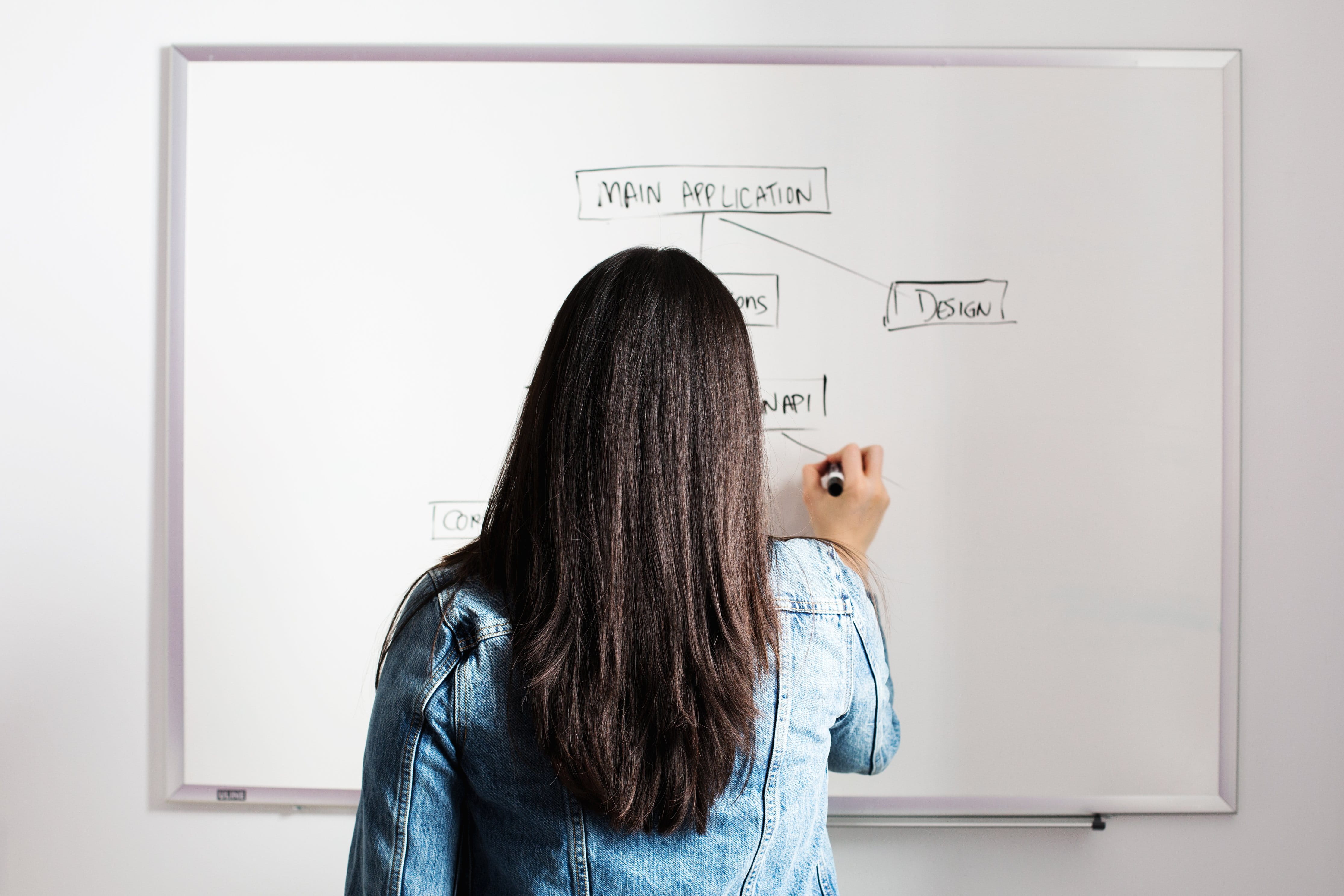 hair, Women, Startup, learning, Business, hairstyle, teenager, females, writes, Business woman, whiteboard, standing, woman, young women, indoors, school, HD Wallpaper