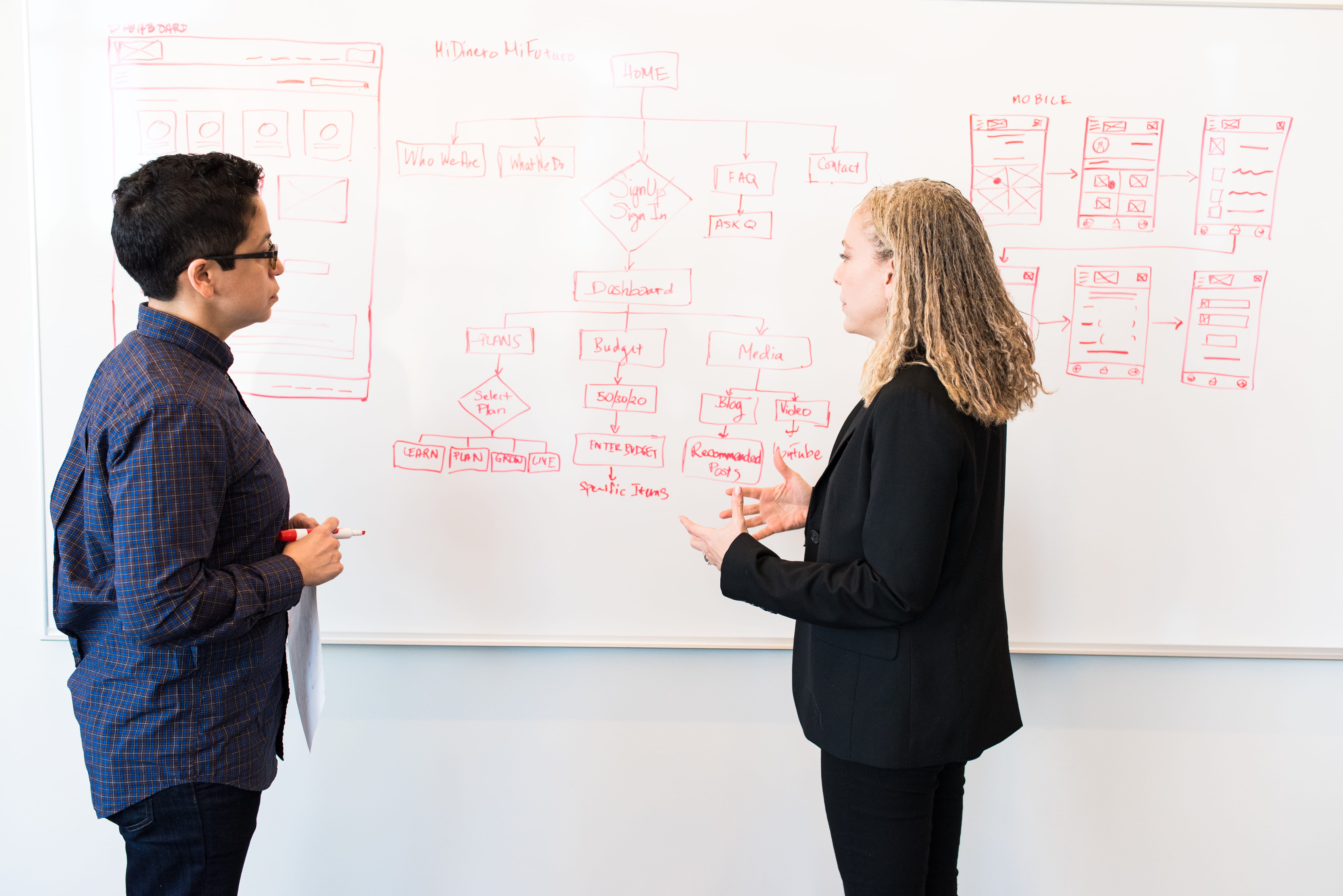 discussion, three quarter length, strategy, standing, communication, young adult, coat, working, men, leadership, ideas, work, cooperation, people, chart, HD Wallpaper
