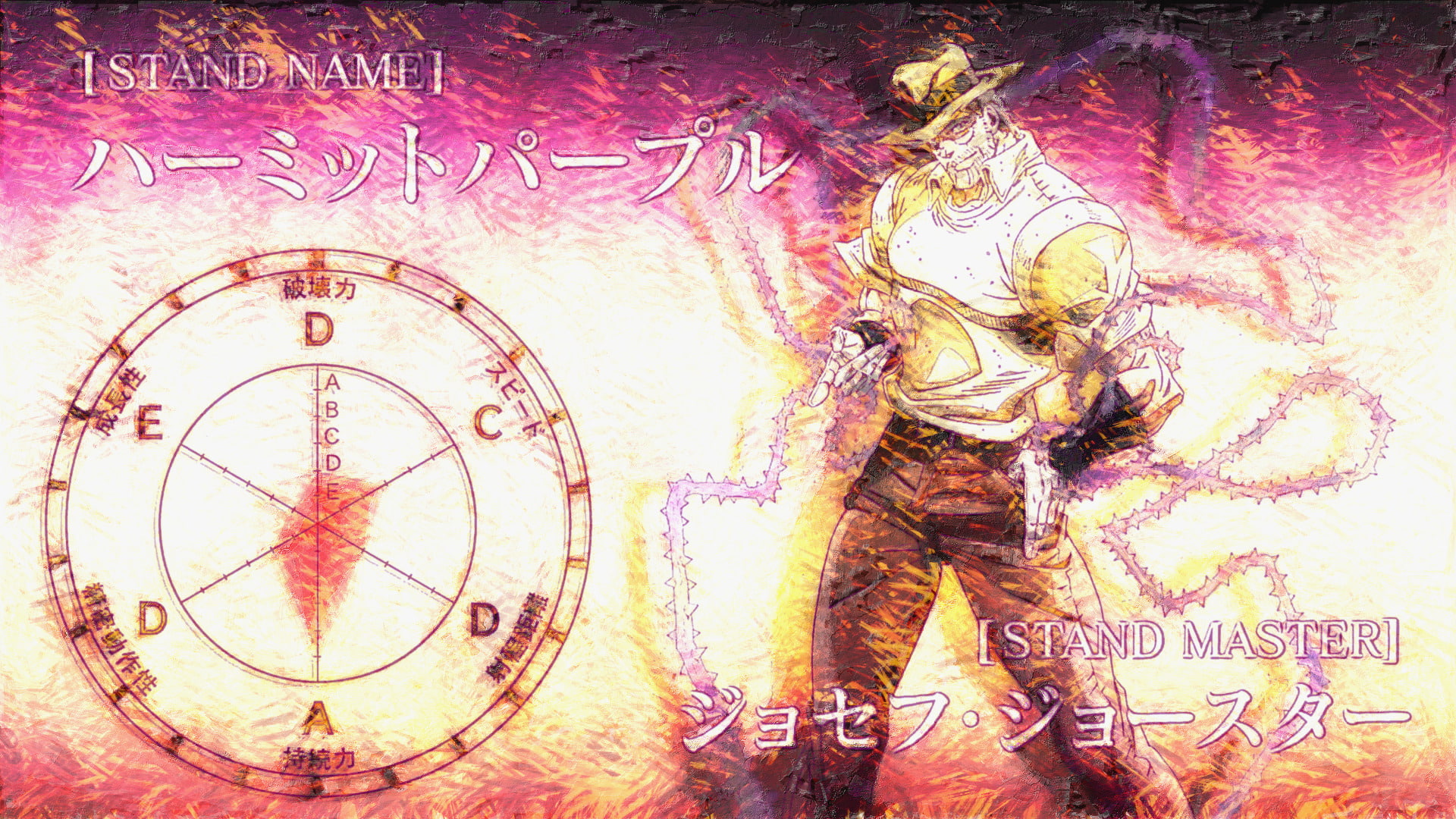 1080P, Hermit Purple (Jojos Bizarre Adventure), Joseph Joestar, Jojos Bizarre Adventure, Anime, HD Wallpaper