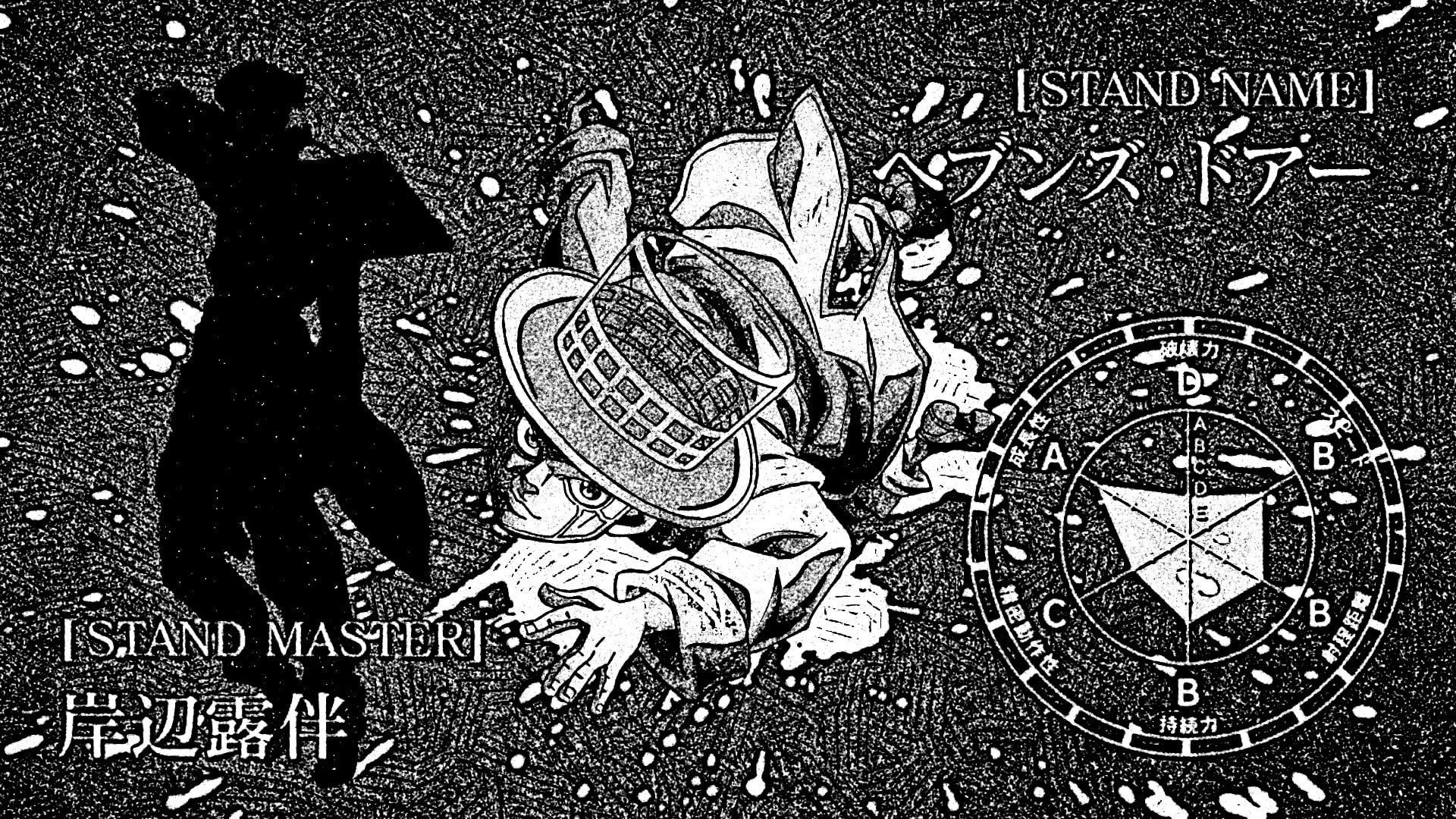 1080P, Anime, Jojos Bizarre Adventure, Heavens Door (Jojos Bizarre Adventure), Rohan Kishibe, HD Wallpaper