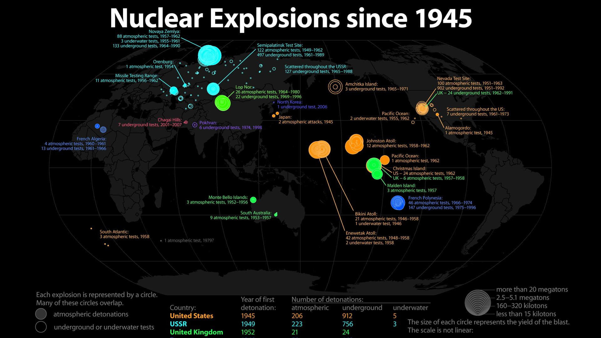 nuke, 1945, hd, 1080P, since, explosions, wwii, nuclear, HD Wallpaper