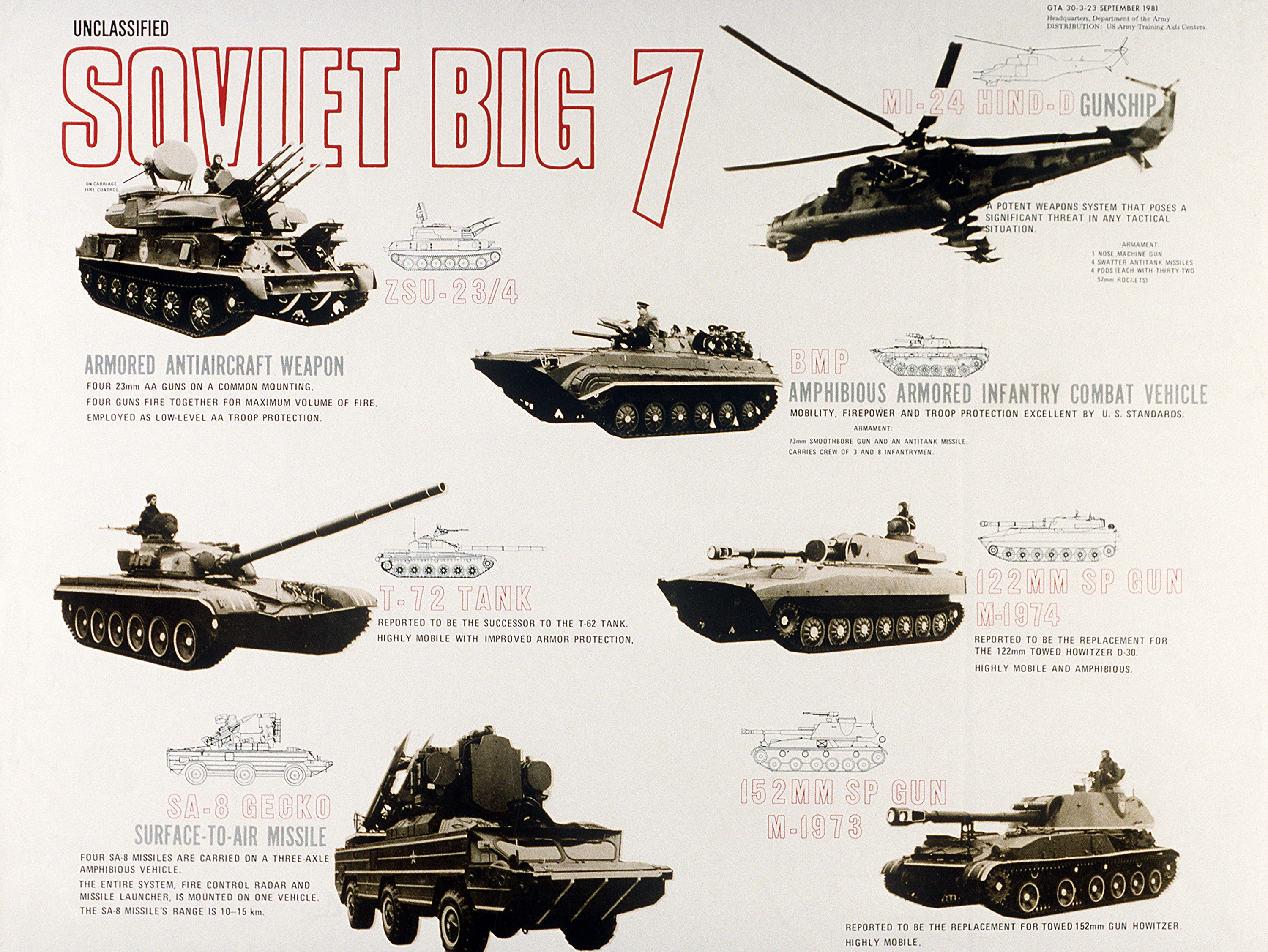 helicopters, T 72, USSR, SPAAG, Warsaw Pact, 2K, APC, Mi 24, Soviet Union, weapon, HD Wallpaper