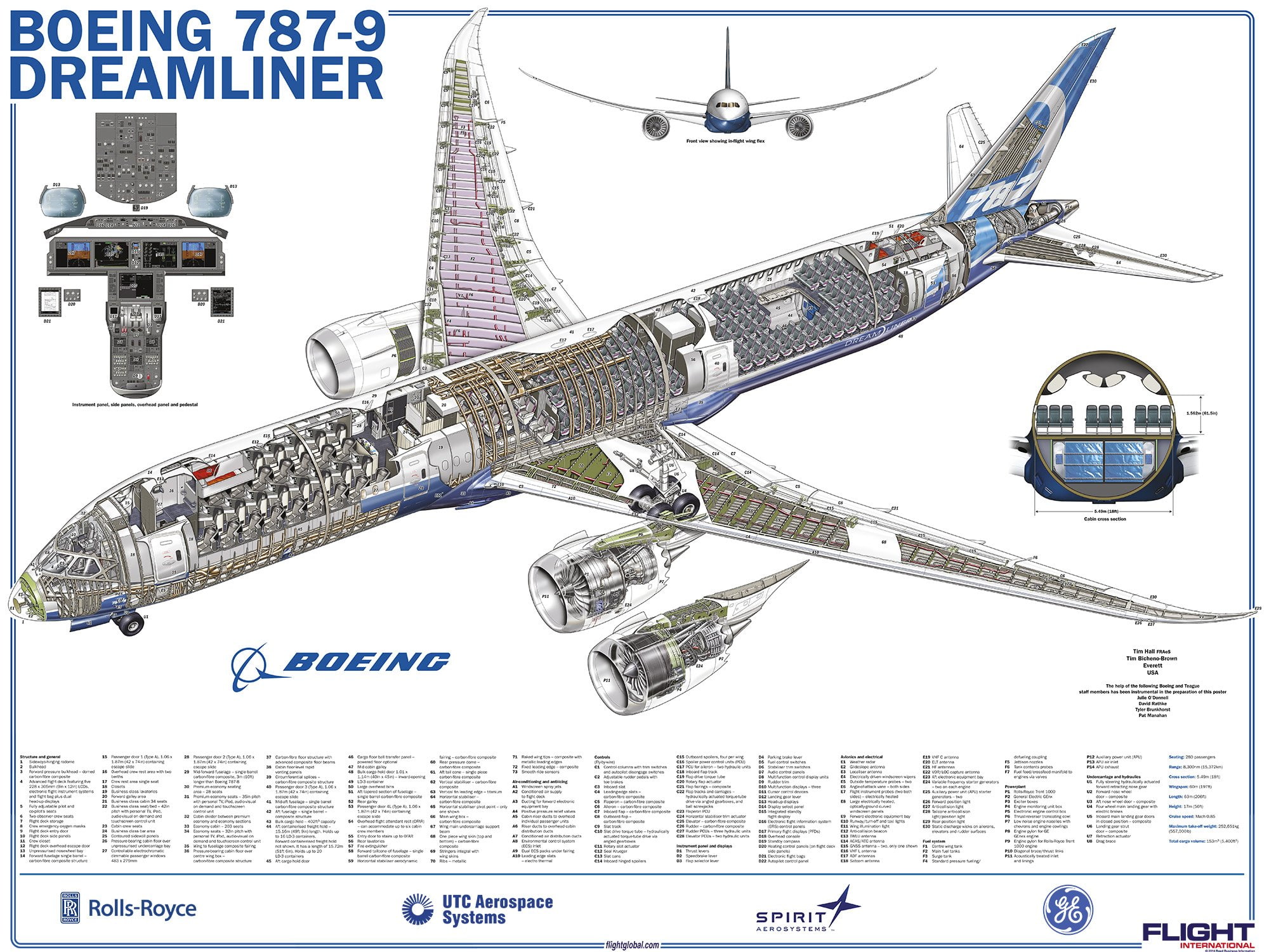 transport, airliner, 1080P, boeing, jet, 787-9, airplane, 787, dreamliner, HD Wallpaper