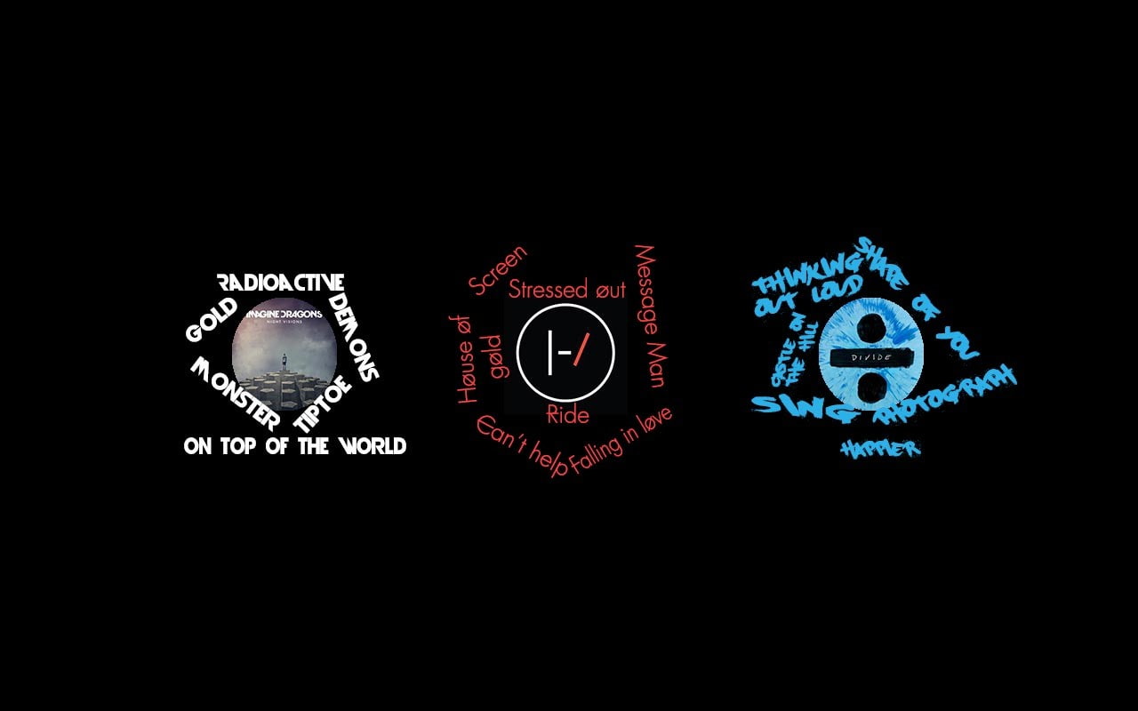 Night Vision, 21 pilot, Imagine Dragons, 720P, Album Covers, Blurryface, Divide, Twenty One Pilots, Ed Sheeran, Songs, HD Wallpaper
