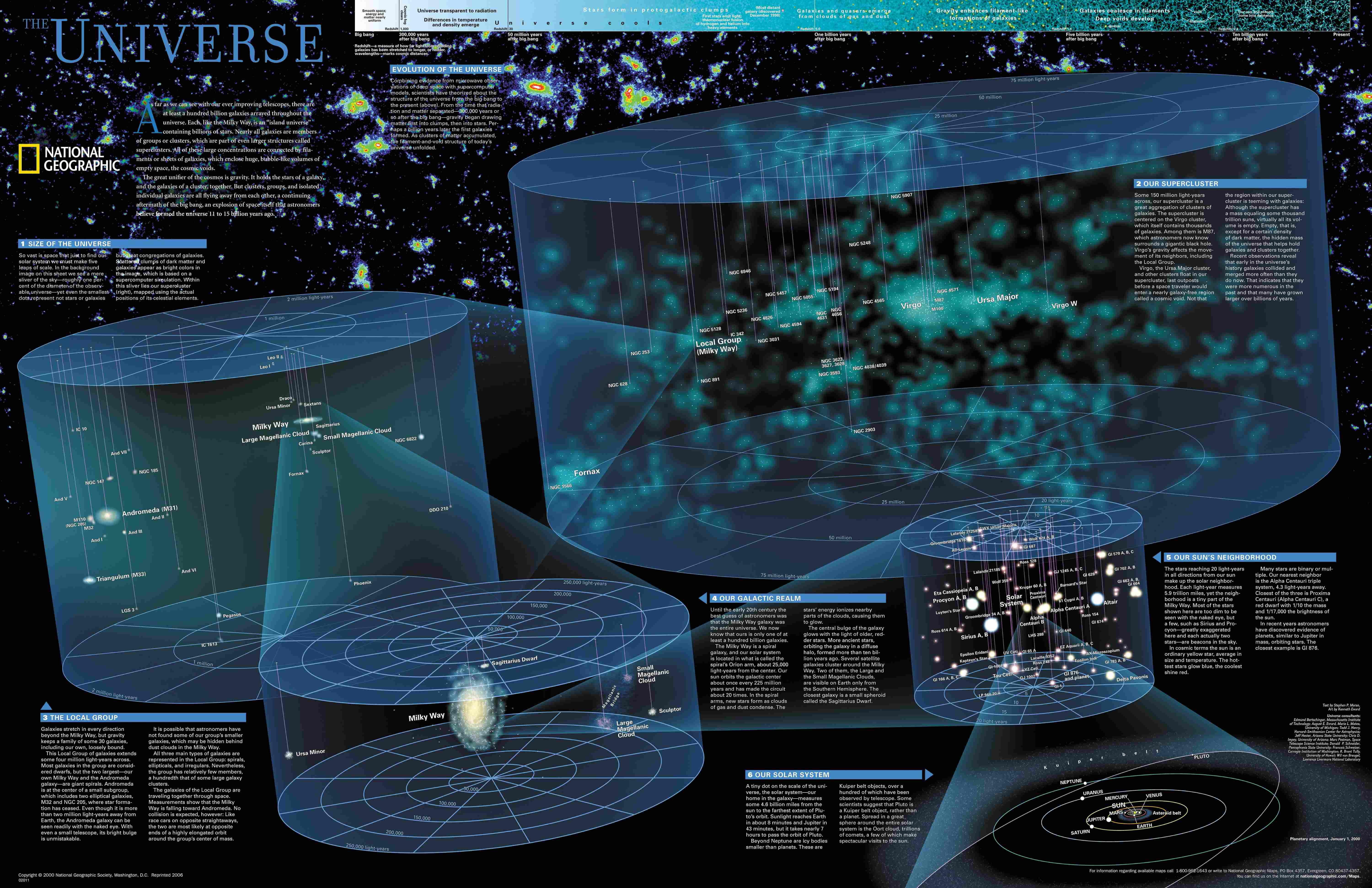 x, outer space, infographics, hd, outer, space, 5K, aircraft, art, HD Wallpaper