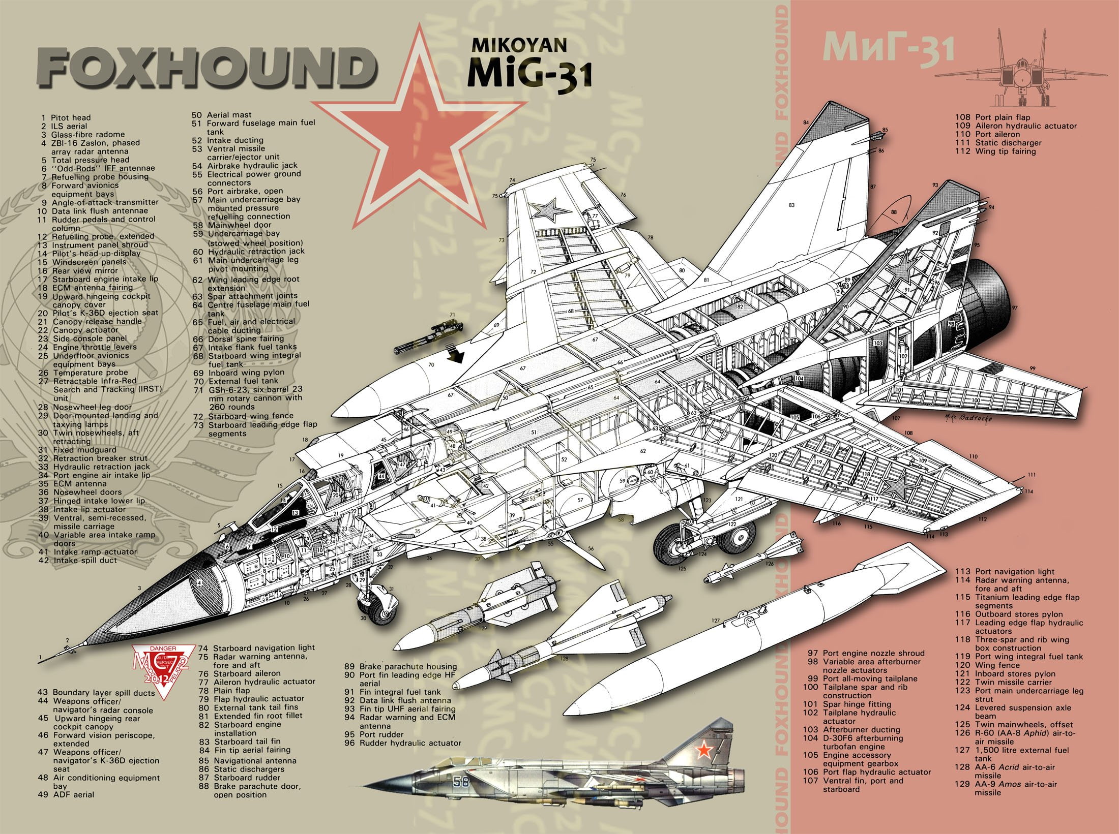 red, indoors, fighter, airplane, no people, 3, transportation, close-up, flying, business, military, plane, diagram, text, paper, jet, russian, MIG 31, HD Wallpaper