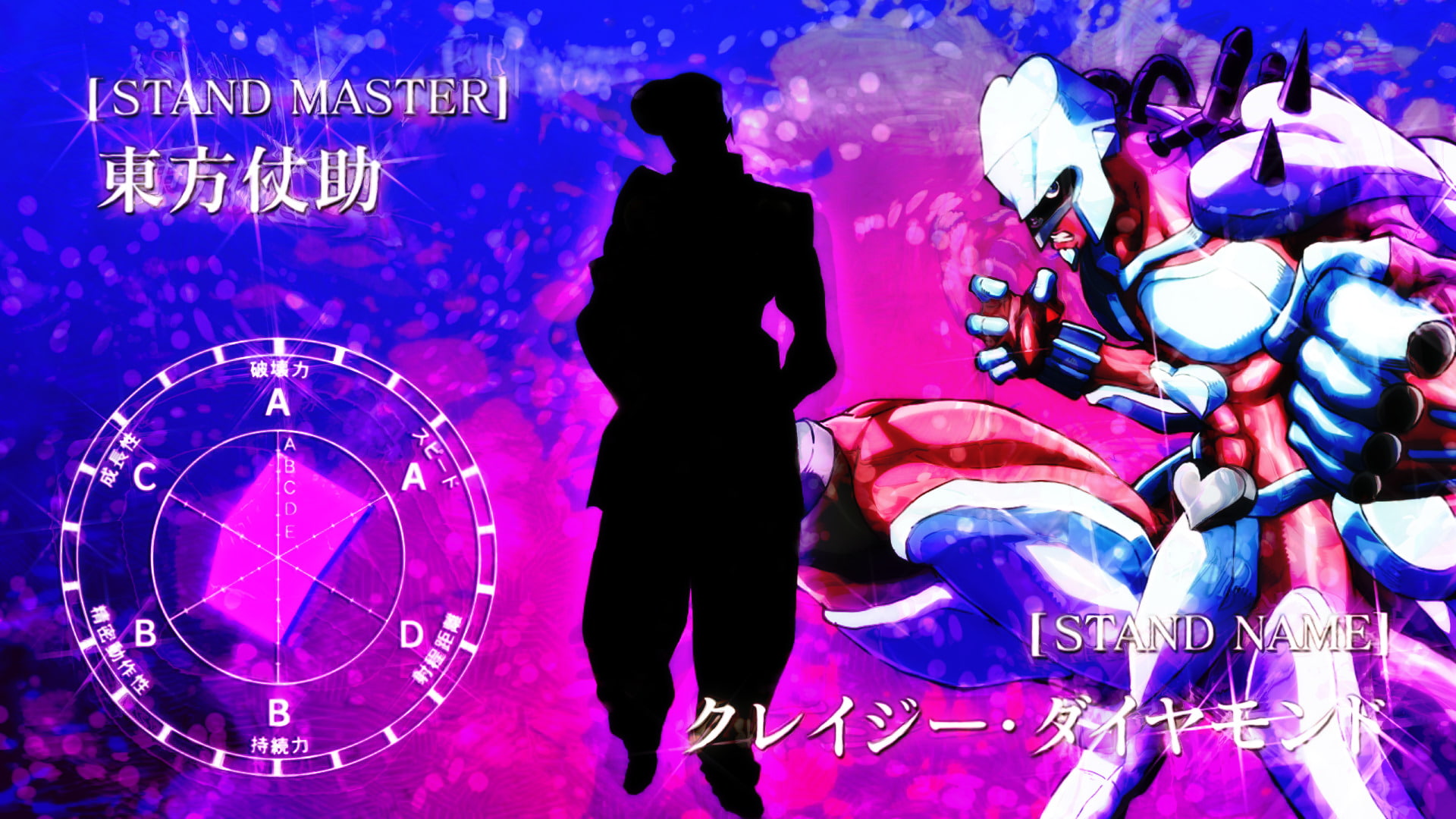 Anime, Crazy Diamond (Jojos Bizarre Adventure), 1080P, Josuke Higashikata, Jojos Bizarre Adventure, HD Wallpaper