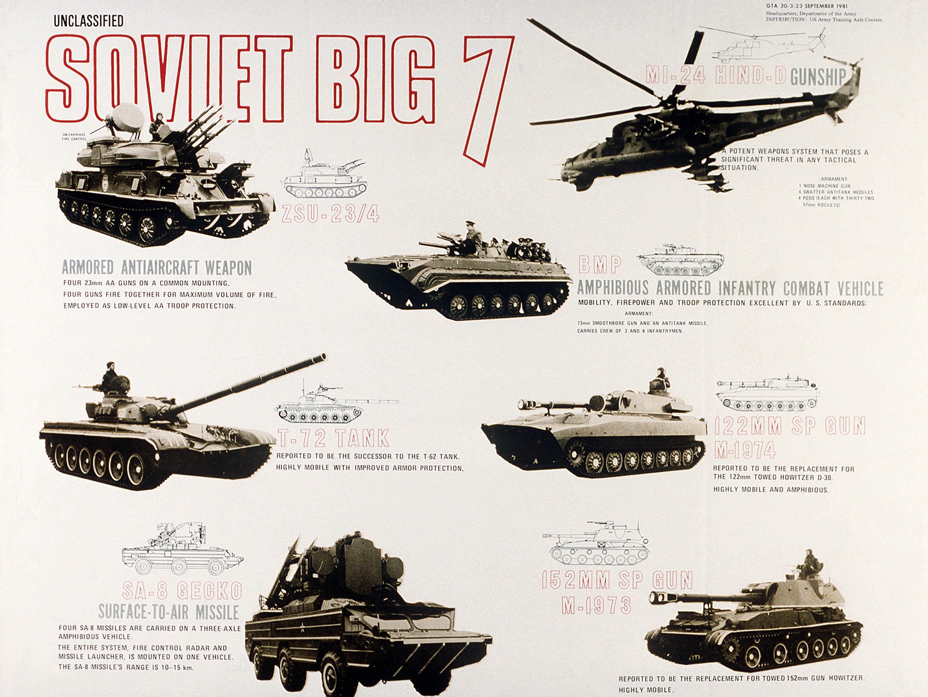 newspaper, western script, USSR, business, warsaw pact, Soviet Union, travel, nature, helicopters, tank, big, poster, mi-24, ink, flying, weapon, text, HD Wallpaper