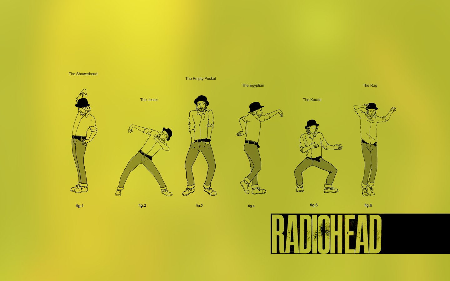 720P, Radiohead, Band (Music), HD Wallpaper