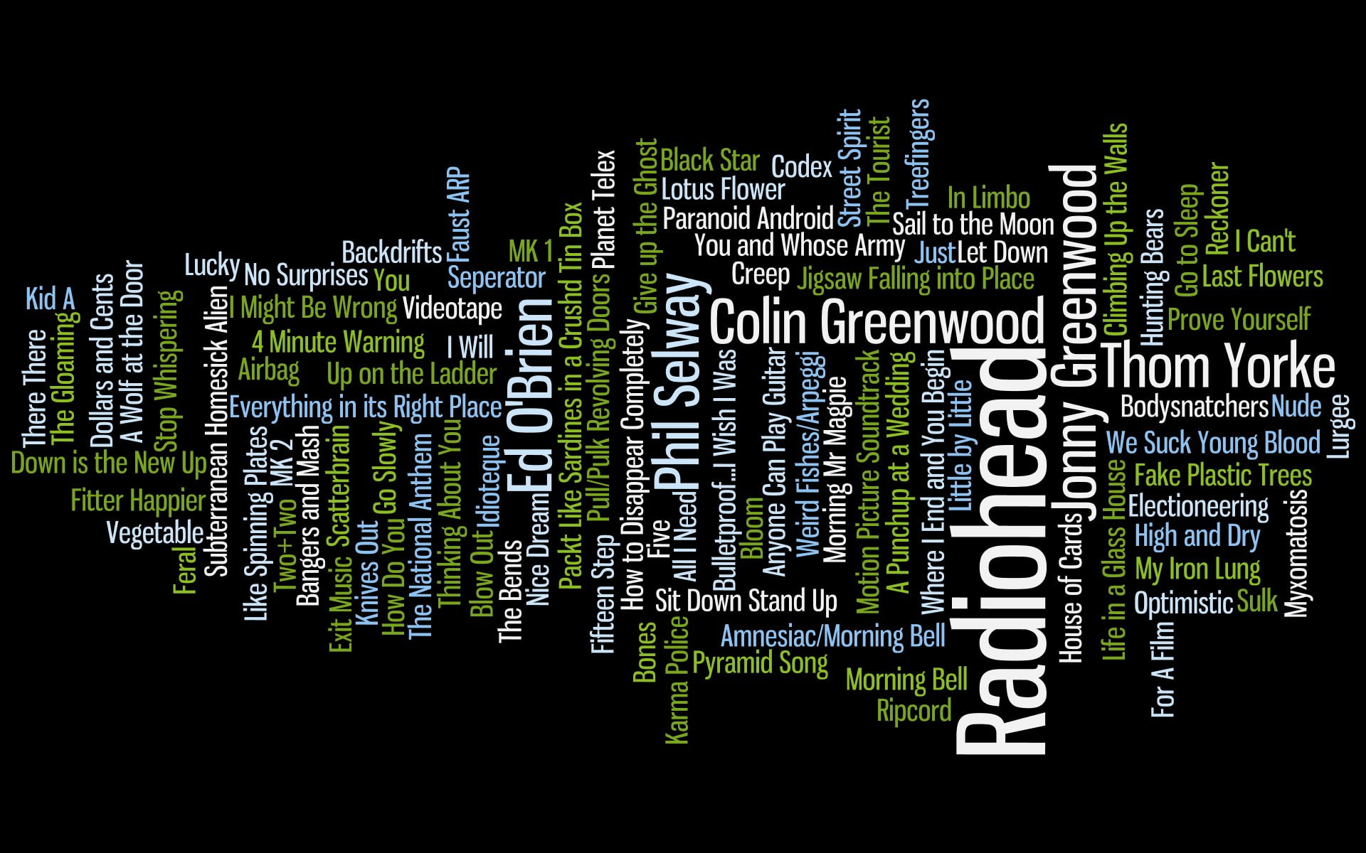 radiohead, music, typography, song, text, rock, 1080P, wordcloud, HD Wallpaper