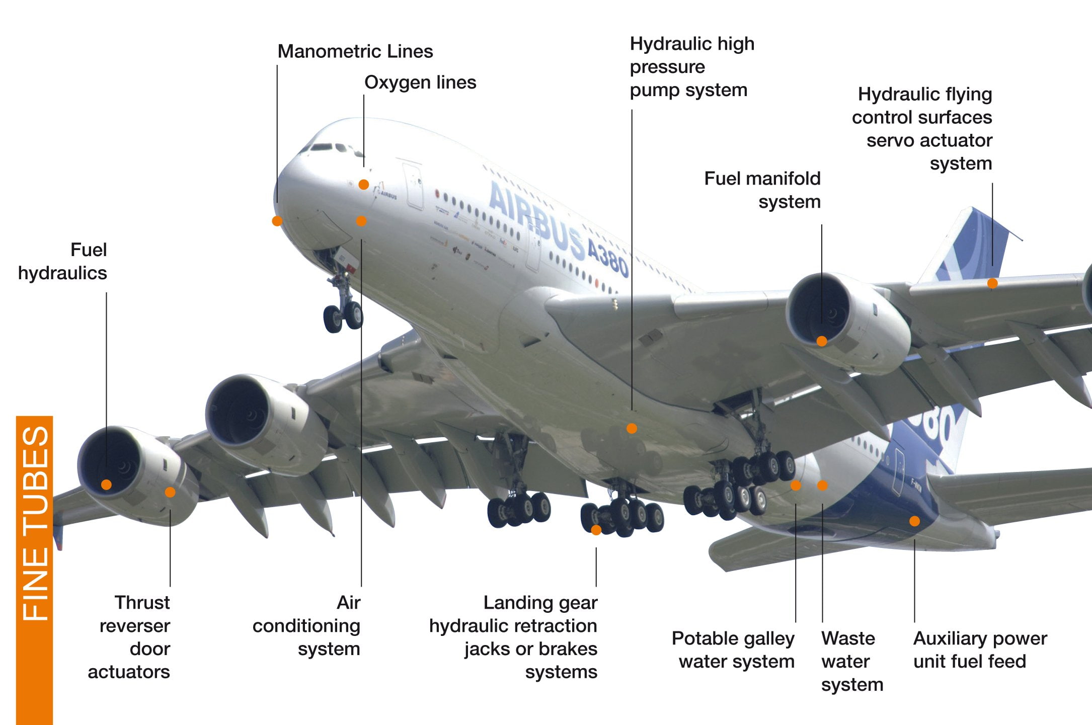 airbus, transport, a380, 1080P, airliner, plane, airplane, HD Wallpaper