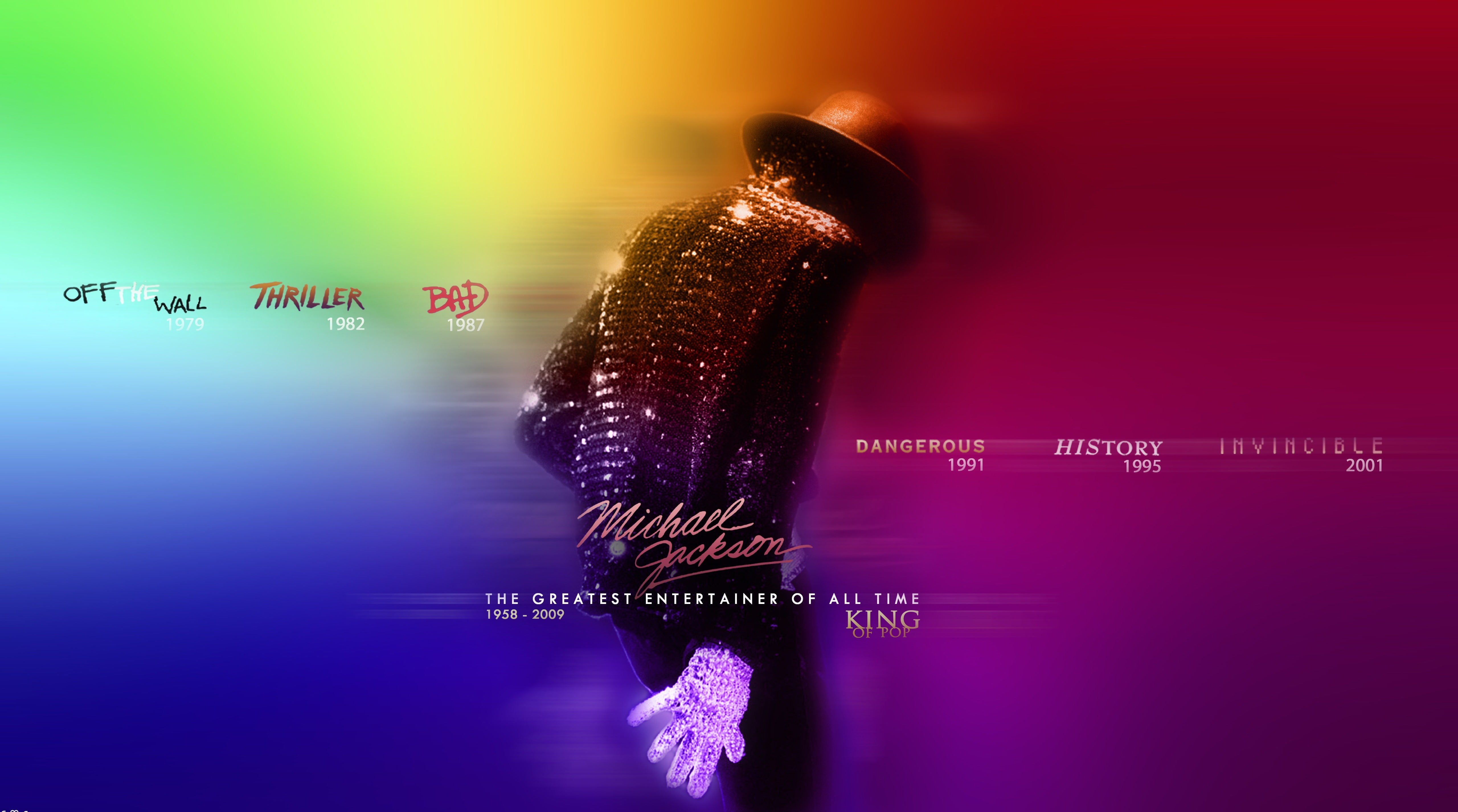 studio shot, finance, Colorful, communication, number, corporate business, text, indoors, western script, colored background, futuristic, jackson, business, HD Wallpaper
