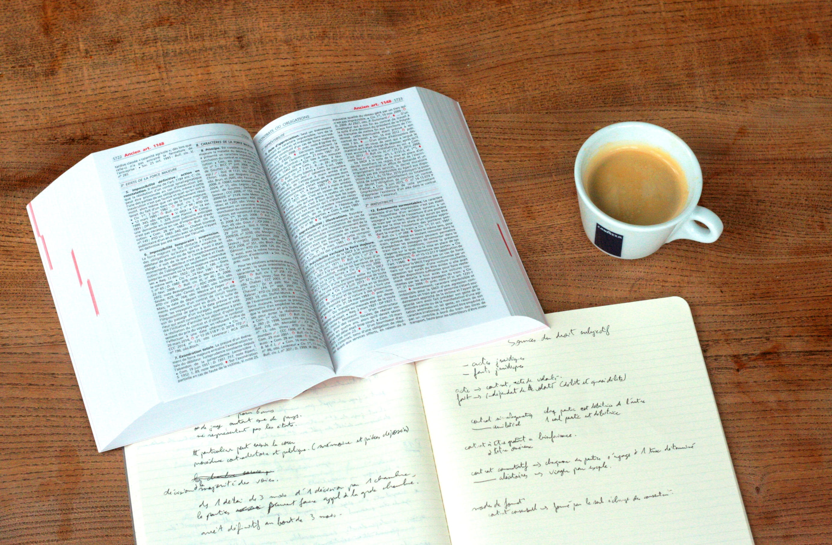 work, legal, 2K, still life, freshness, to write, coffee cup, high angle view, mug, opened, learn, civil code, study, publication, text, food and drink, HD Wallpaper