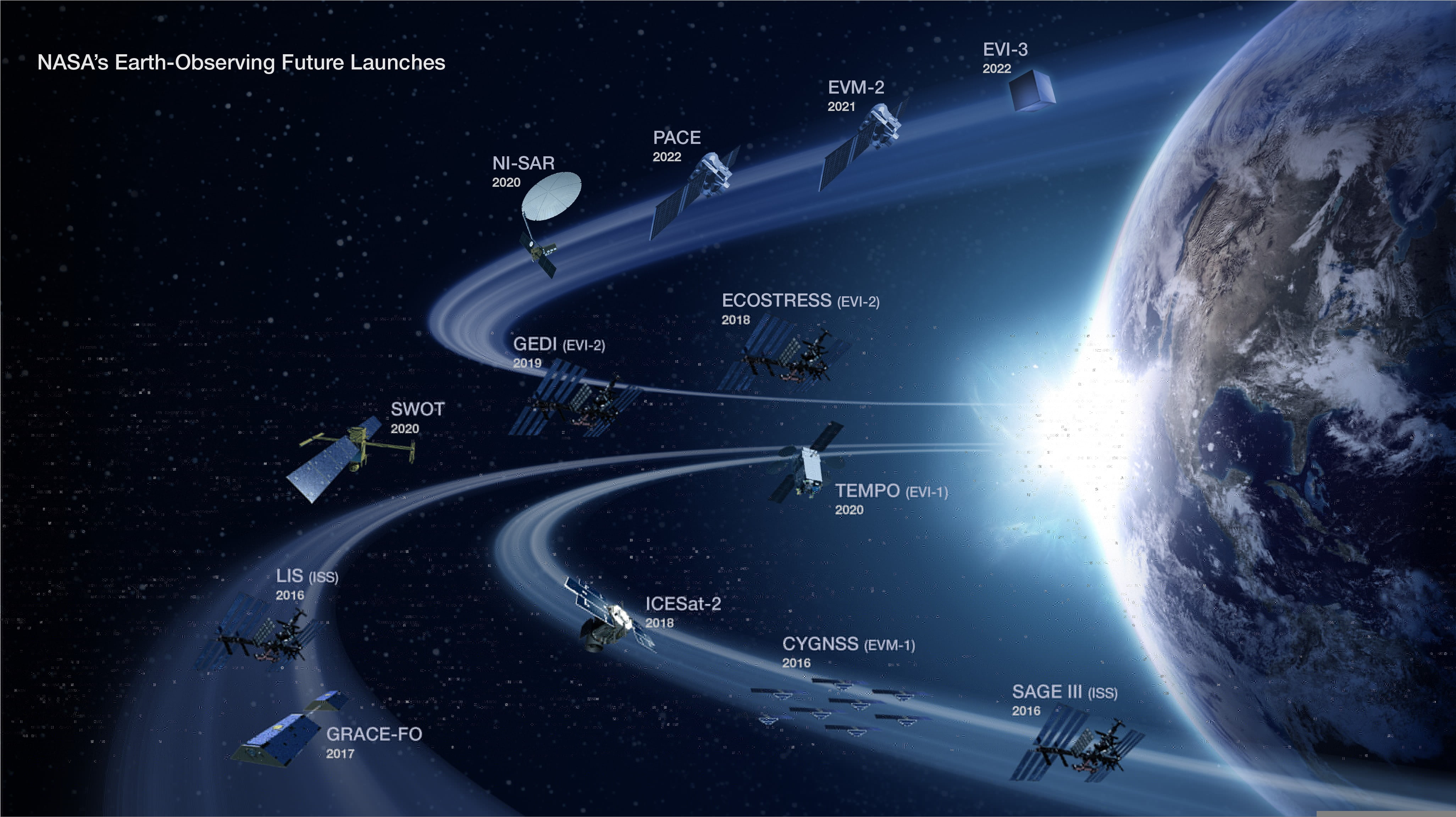 4K, earth, future observation satellites, nasa, HD Wallpaper