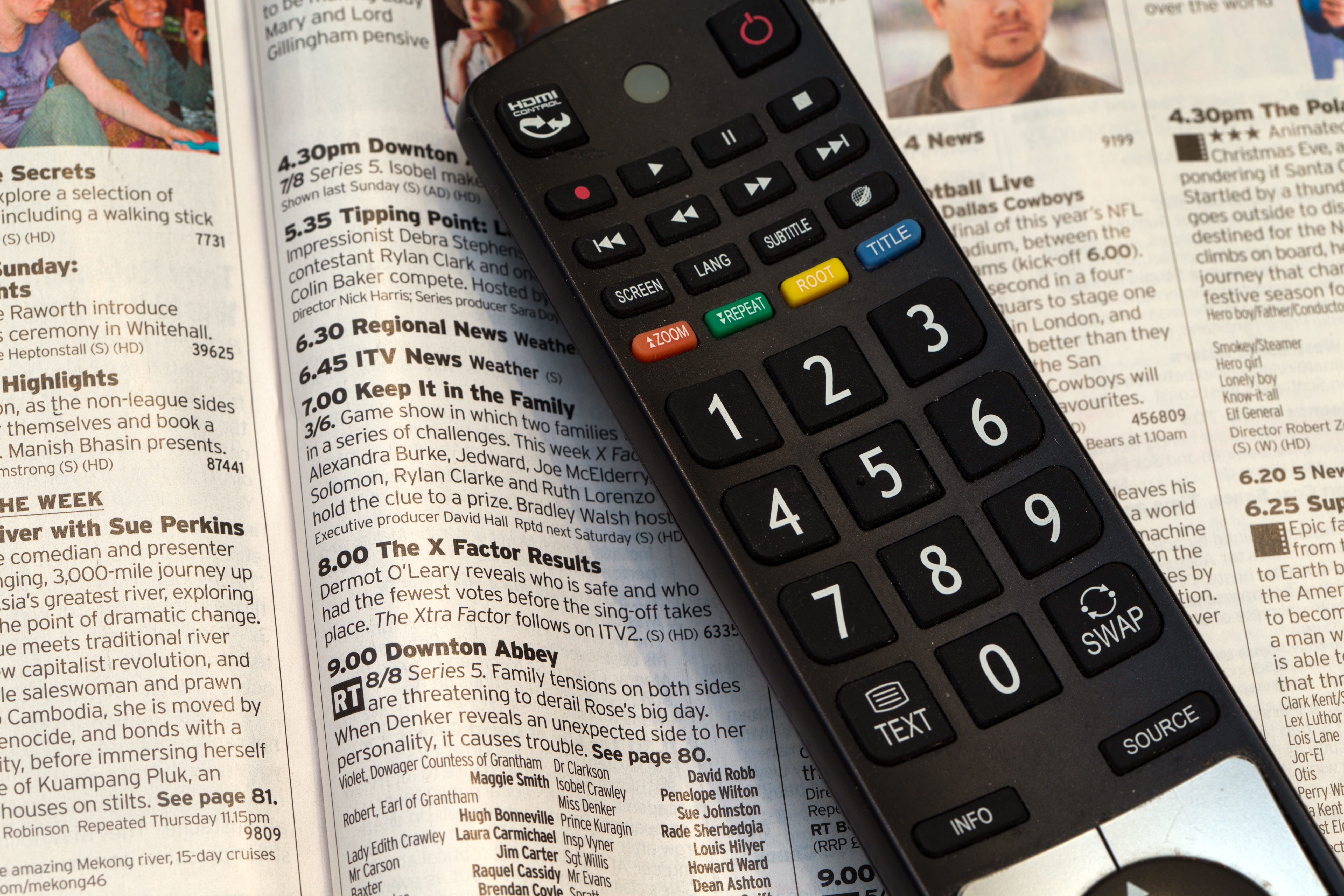 technology, television remote control, Remote Control, television programme, communication, media, corporate business, learning, remote, Television, human body part, HD Wallpaper