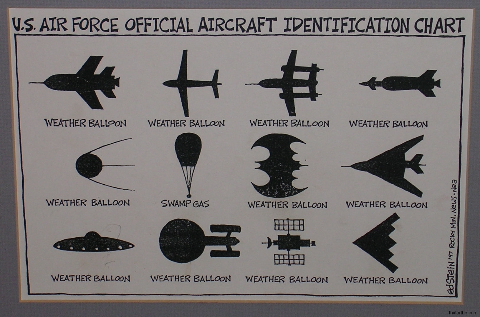 x, entertainment, 720P, vehicles, charts, hd, aircraft, funny, art, HD Wallpaper