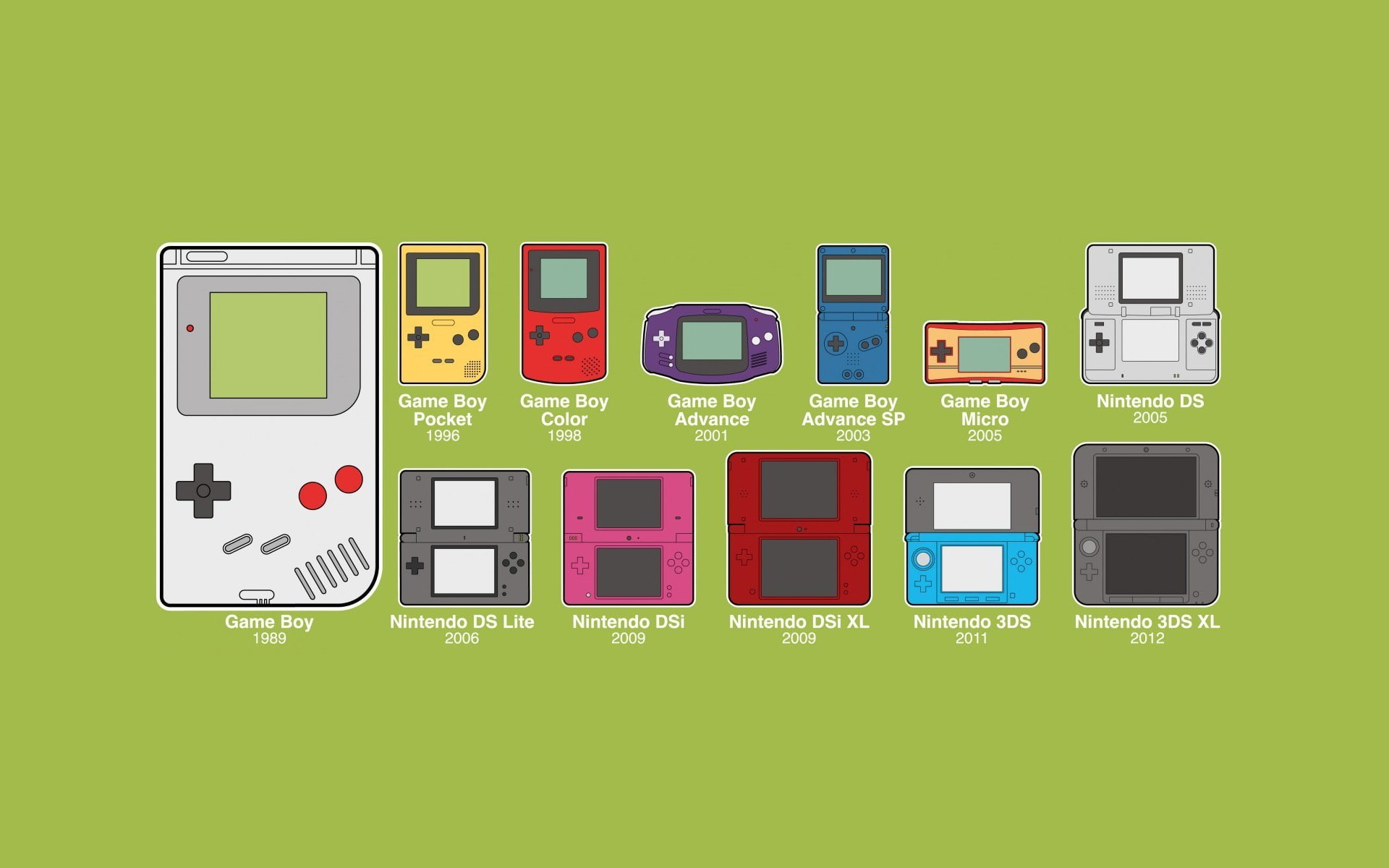 in a row, GameBoy Micro, side by side, power supply, no people, portable information device, connection, colored background, GameBoy Color, wireless technology, HD Wallpaper