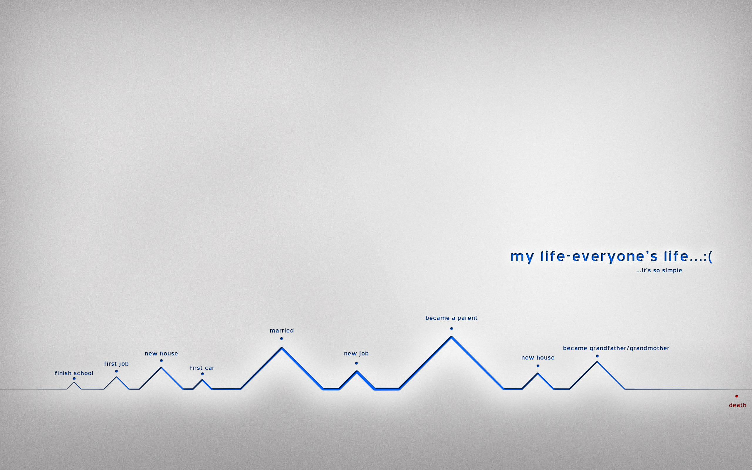 graph, phase, line, 2K, 2560x1600, life, typography, HD Wallpaper