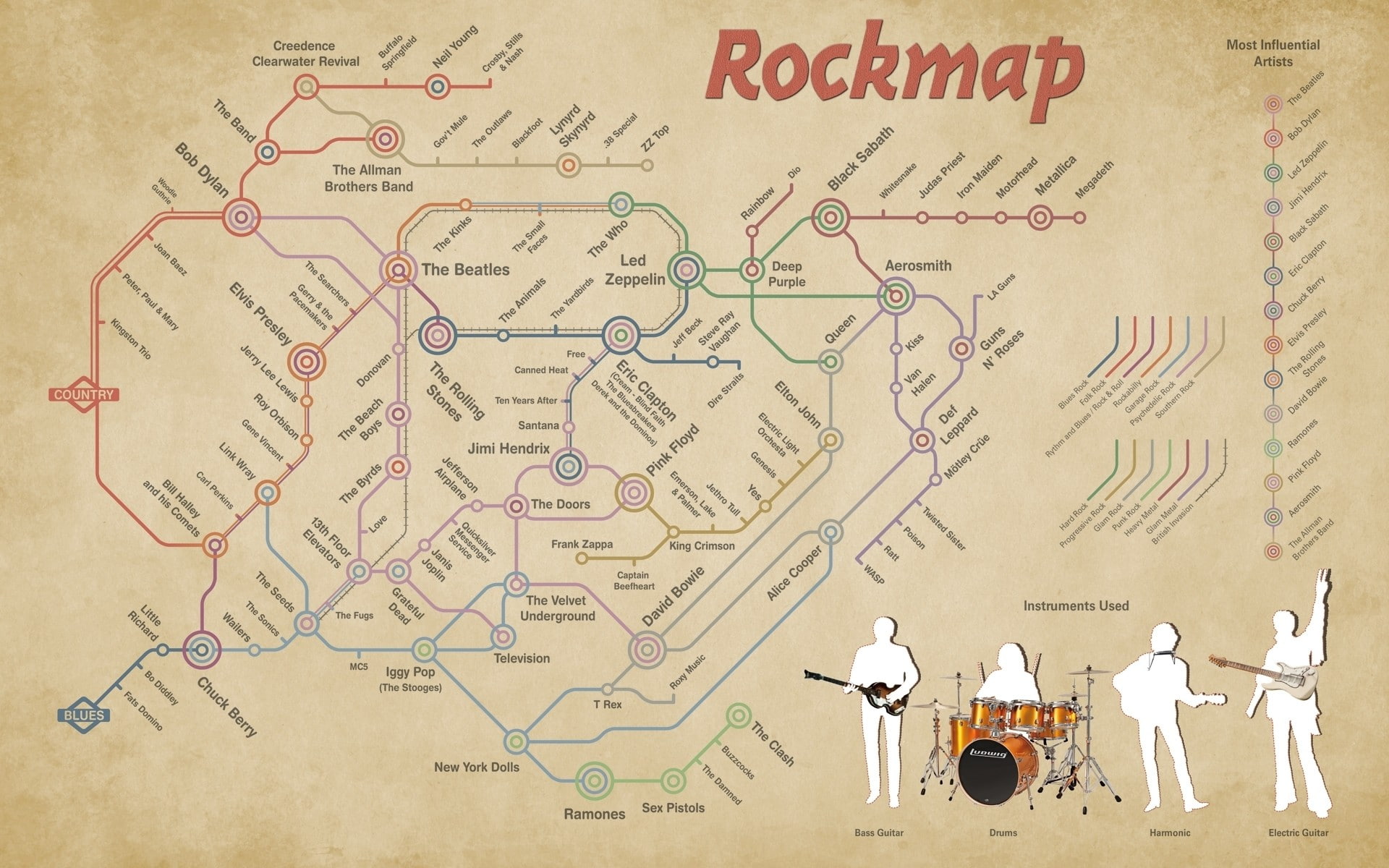 1080P, art, maps, infographics, band, Abstract, hd, entertainment, Music, rock, x, HD Wallpaper