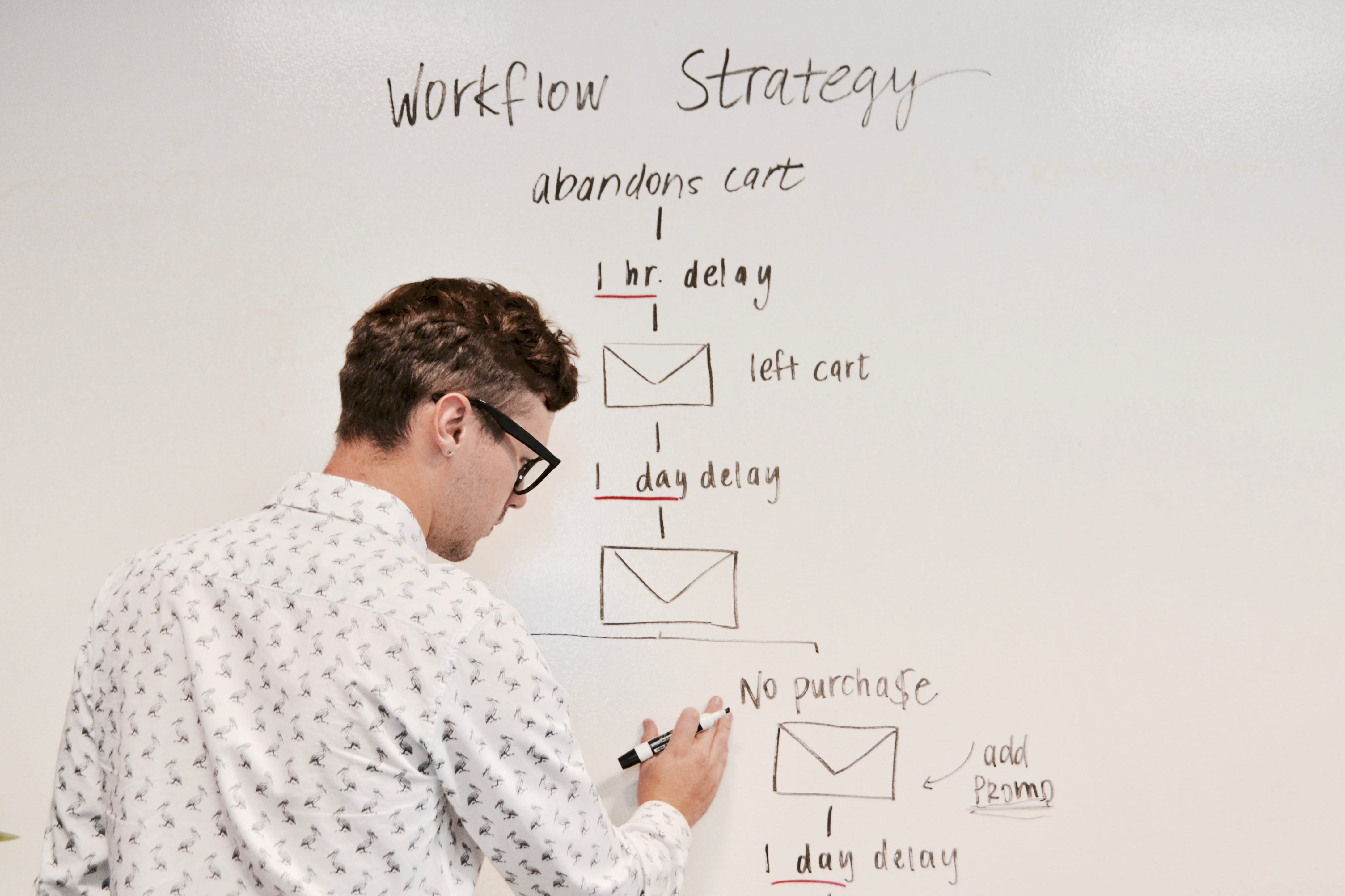 planning, white board, handwriting, strategy sheet, person, males, solution, whiteboard, formula, adult, learning, text, school, strategy, 4K, white, word, HD Wallpaper