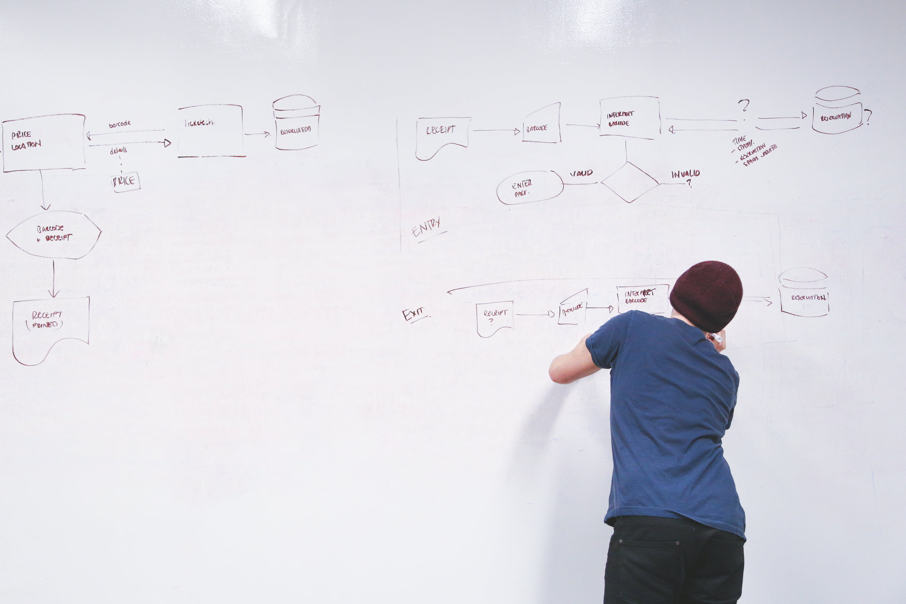erase, business, boys, learning, standing, working, rear view, meeting, architecture, classroom, one man only, education, men, flowchart, formula, blue, HD Wallpaper
