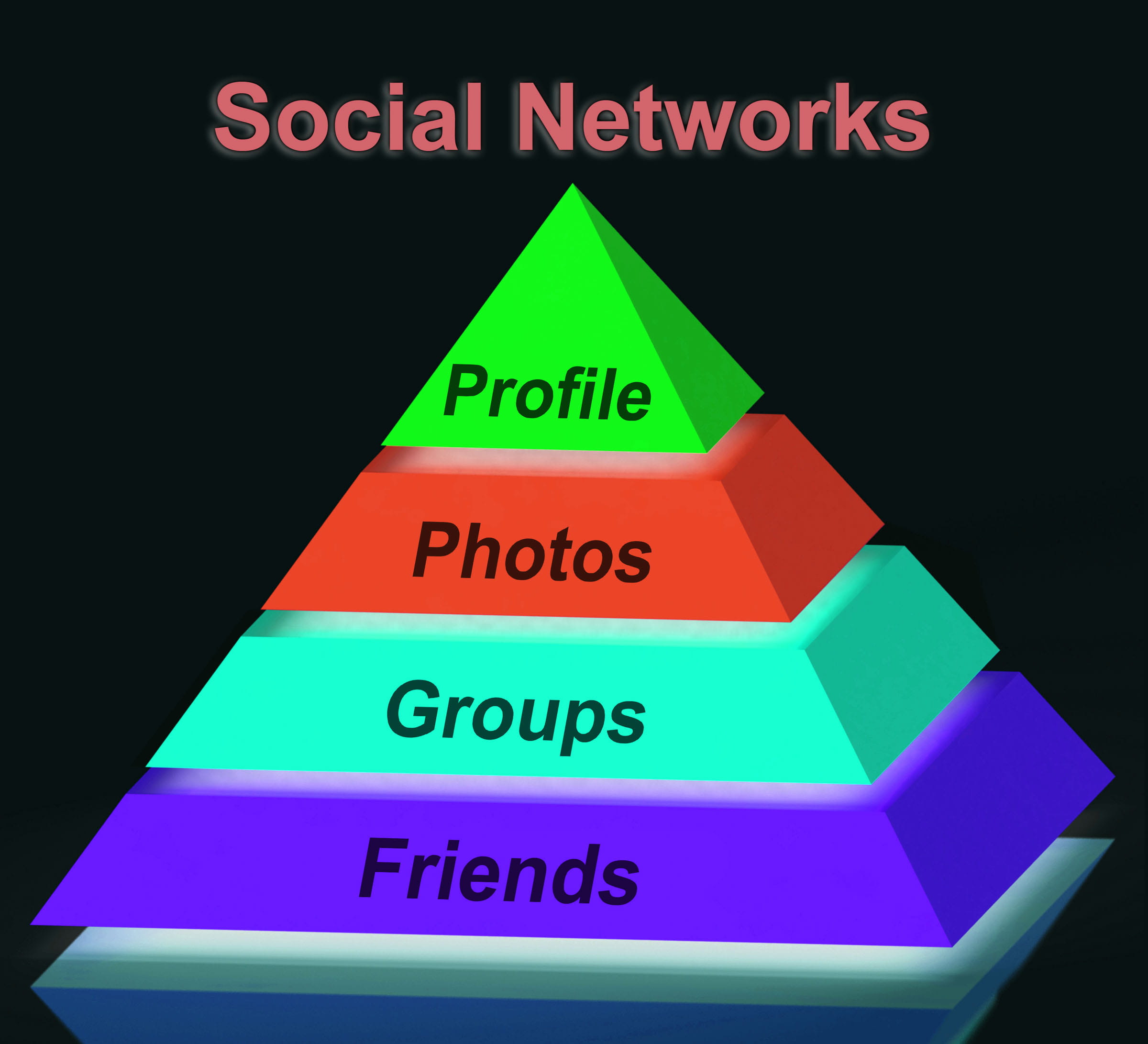 groups, online, studio shot, no people, friends, tweets, multi colored, social networking, text, indoors, meaning, arrow symbol, networks, internet, newsfeed, HD Wallpaper