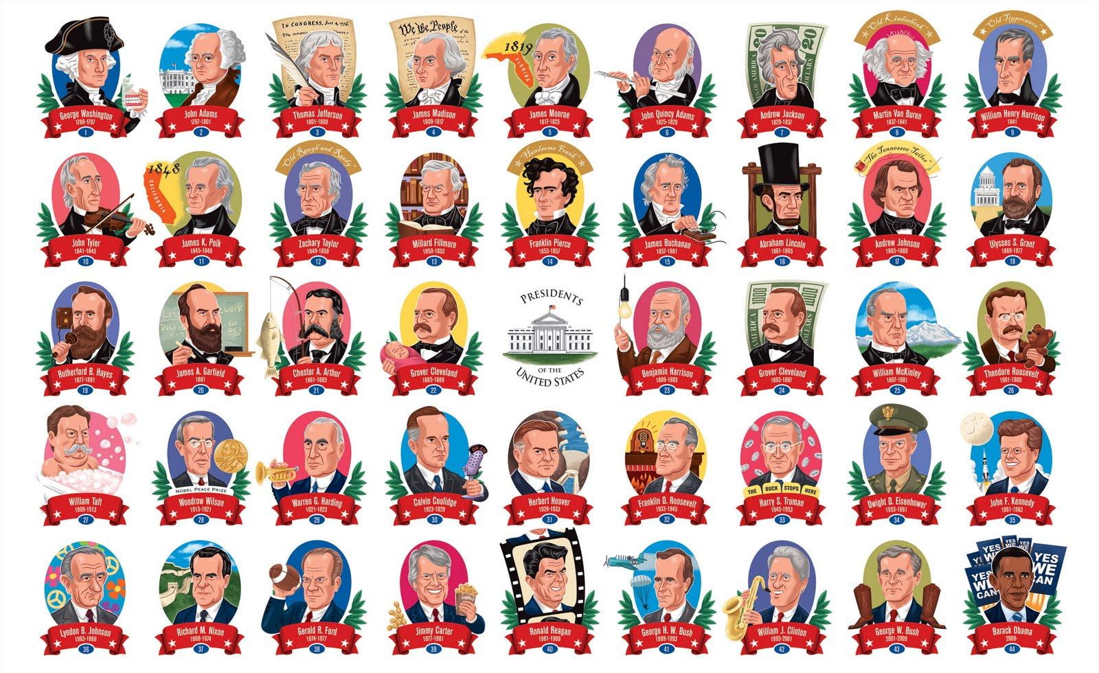 720P, presidents-of-the-united-states, commander-in-chief, potus, presidents, american, american-presidents, HD Wallpaper