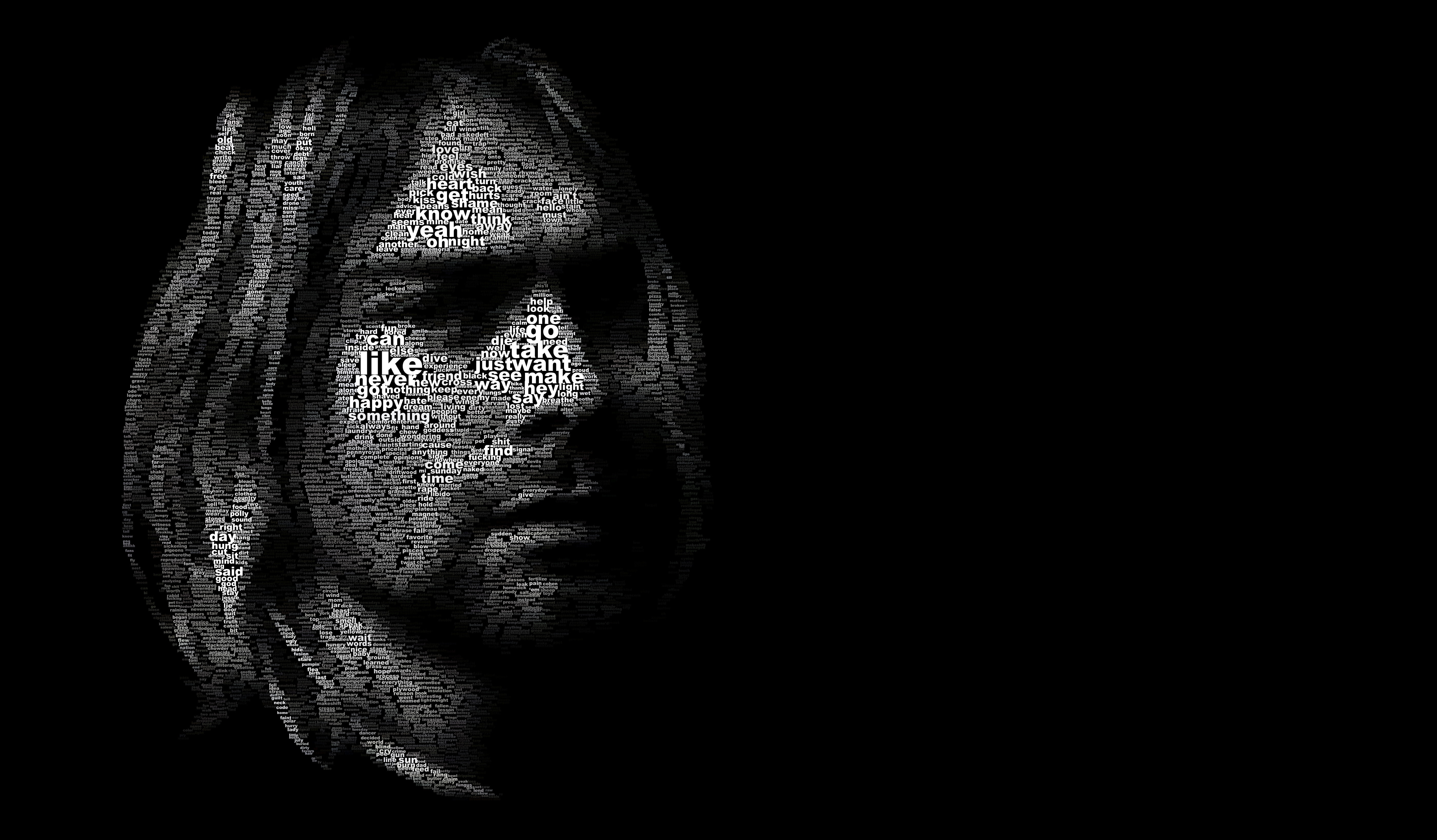 close-up, mystery, human body part, spirituality, human Face, black Background, dark, men, body part, Nirvana, sadness, women, donald, religion, Kurt Cobain, HD Wallpaper