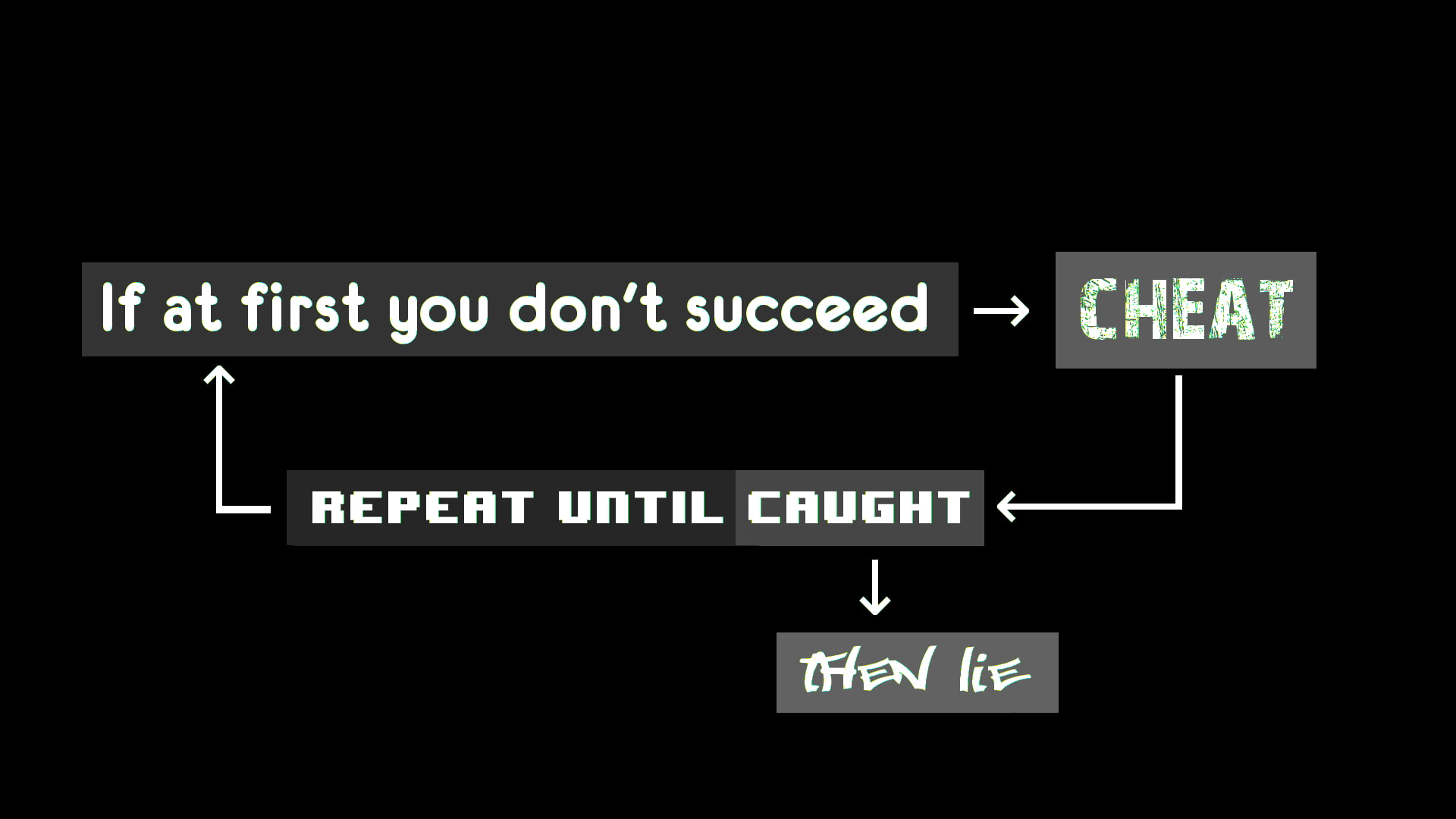1080P, succeed, cheat, black, lie, x px, humor, HD Wallpaper