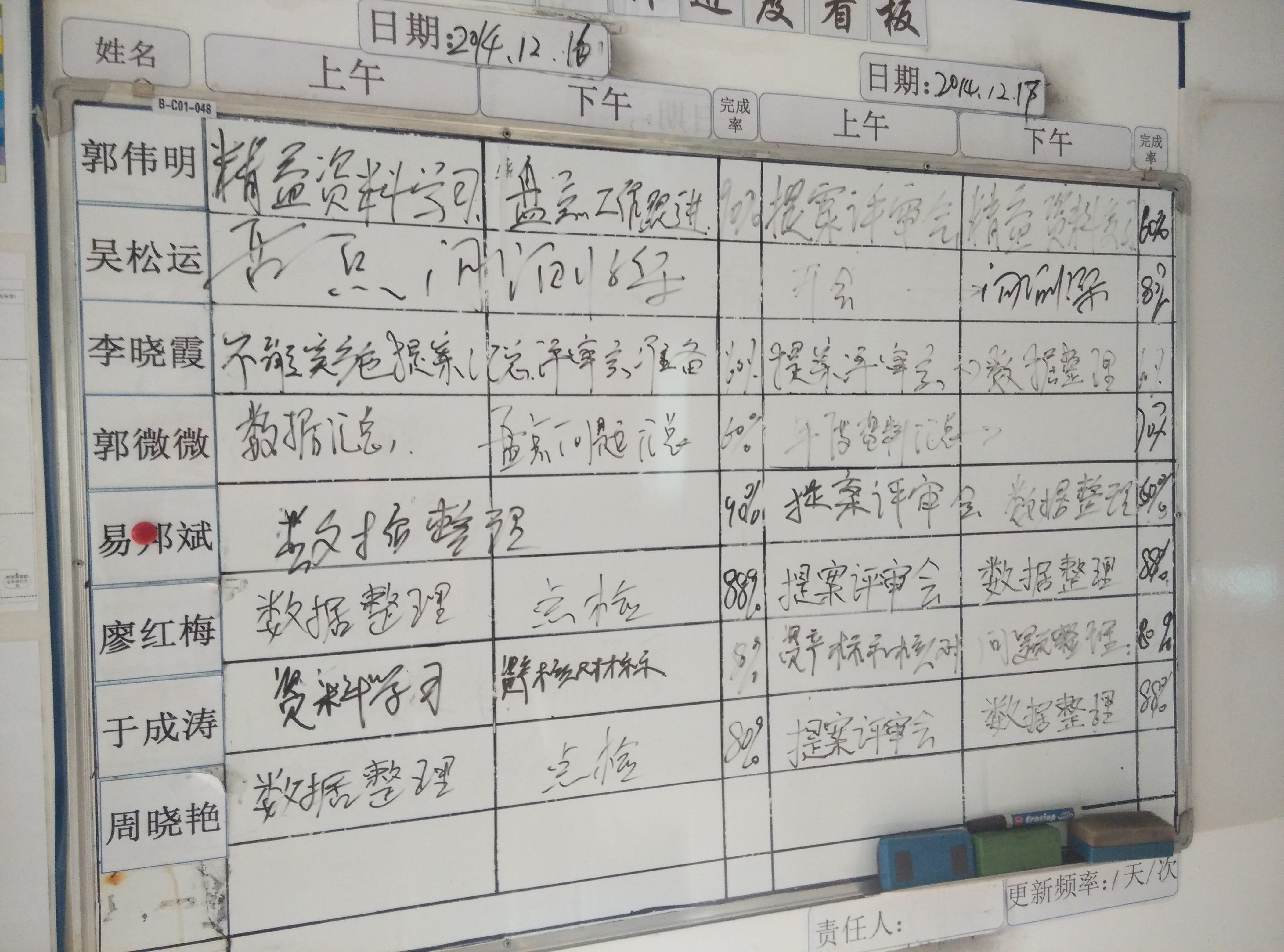 calendar, no people, indoors, repetition, 4K, kanban, directly above, communication, white color, paper, planning, script, the ugly, non-western script, HD Wallpaper