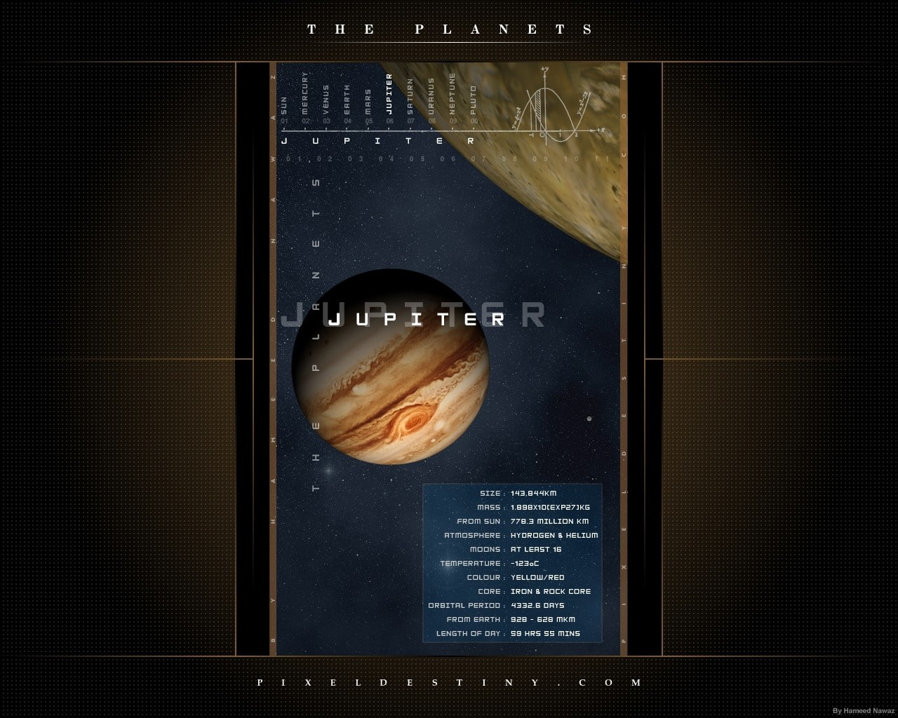 Jupiter, number, safety, text, close-up, dark, space, connection, technology, business, indoors, communication, guidance, information, script, sign, economy, HD Wallpaper
