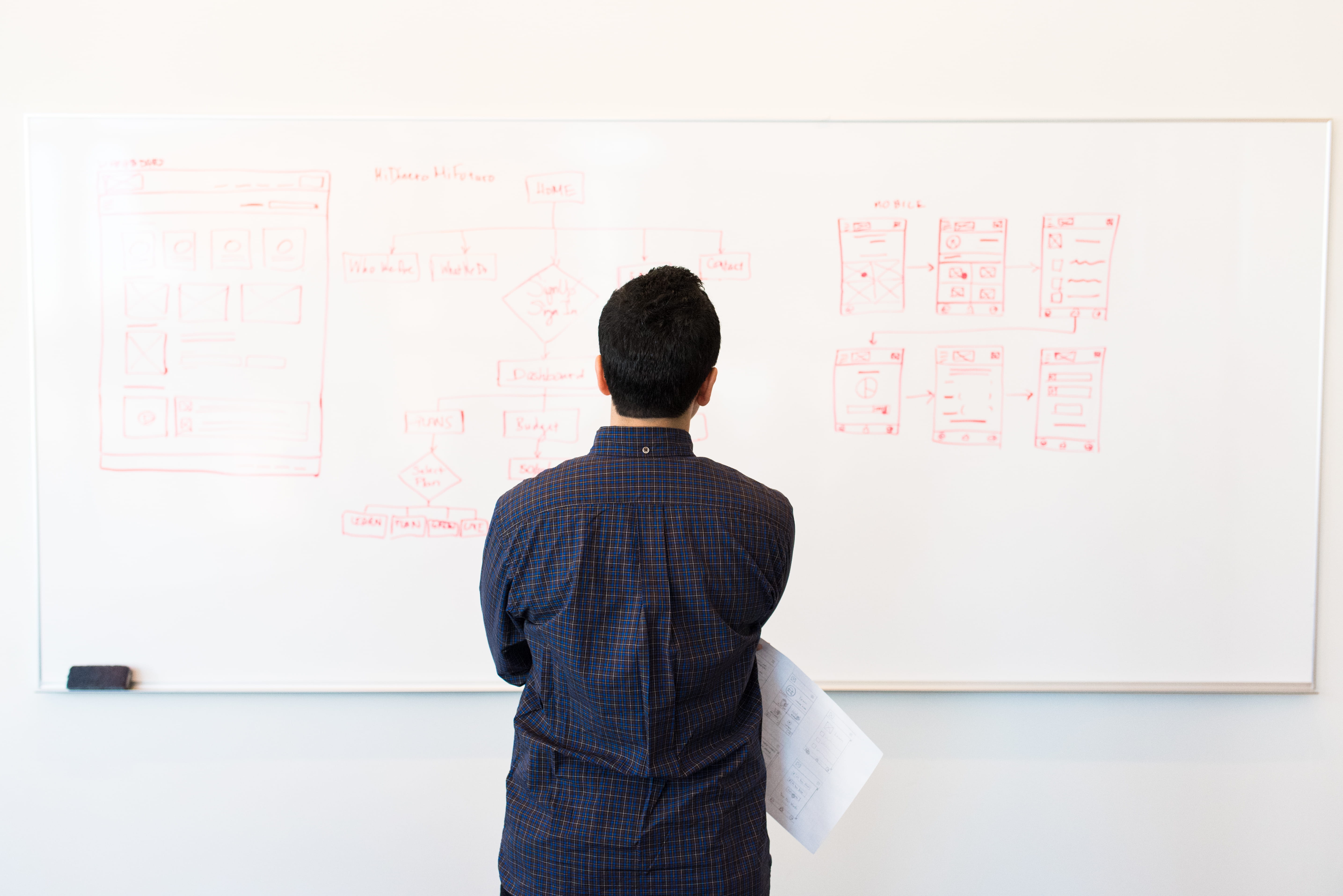 presentation, wall, flow chart, three quarter length, architecture, men, males, indoors, looking, wall - building feature, adult, rear view, work, data, HD Wallpaper
