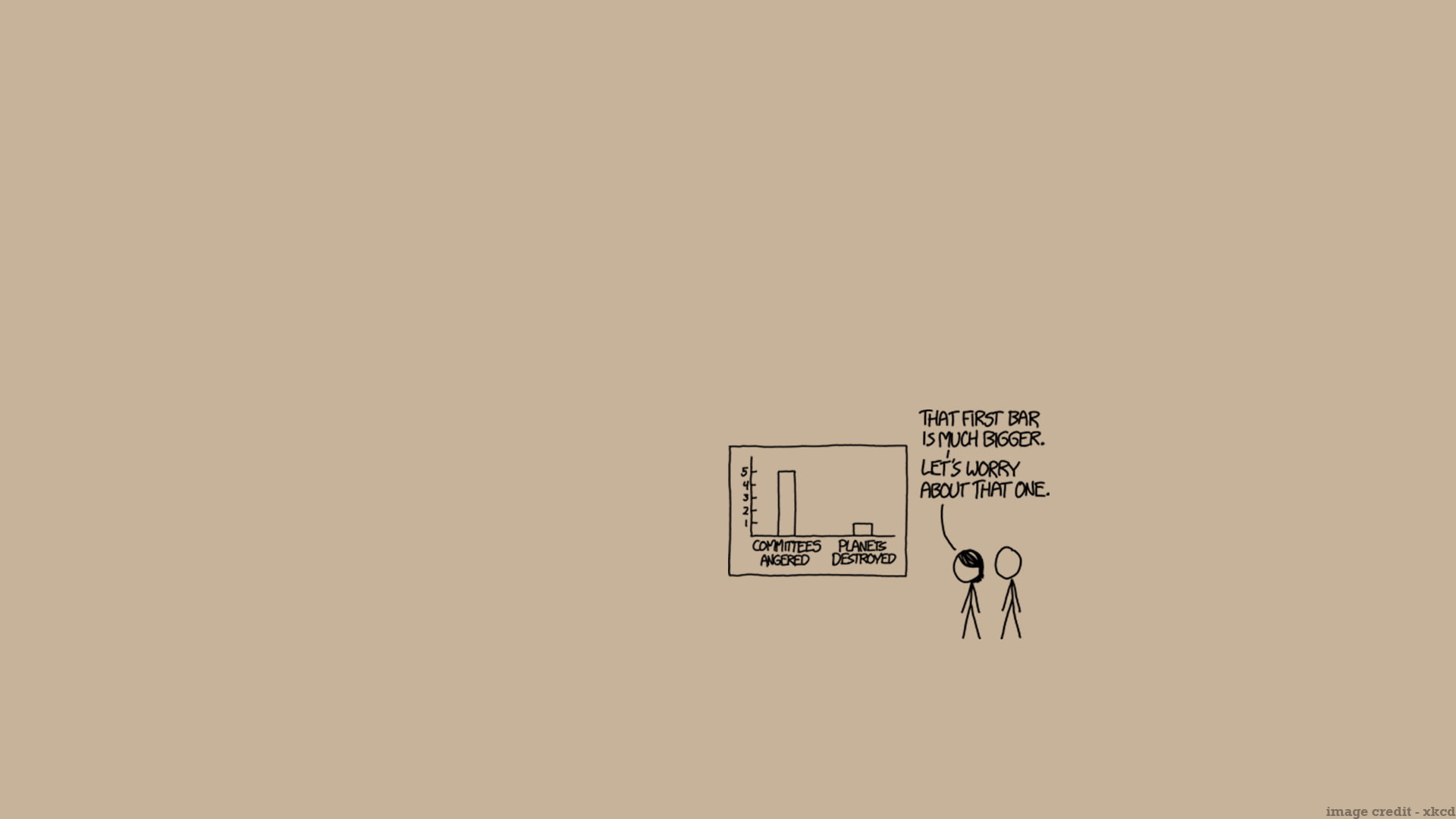 wall - building feature, art and craft, text, sketch, 1080P, human representation, built structure, architecture, xkcd s, communication, representation, HD Wallpaper