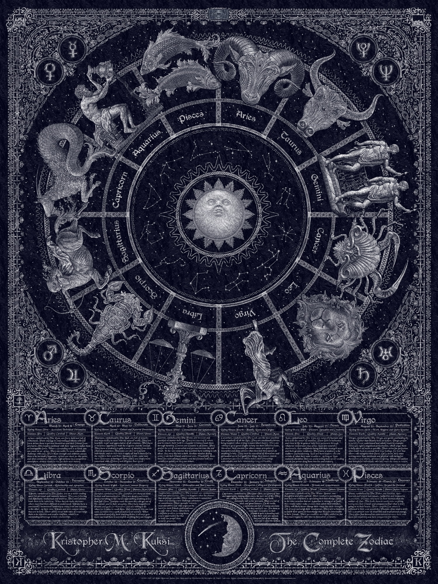 space, outer space, outer, kuksi, art, signs, zodiac, stars, x, 1080P, kris, hd, Phone HD Wallpaper