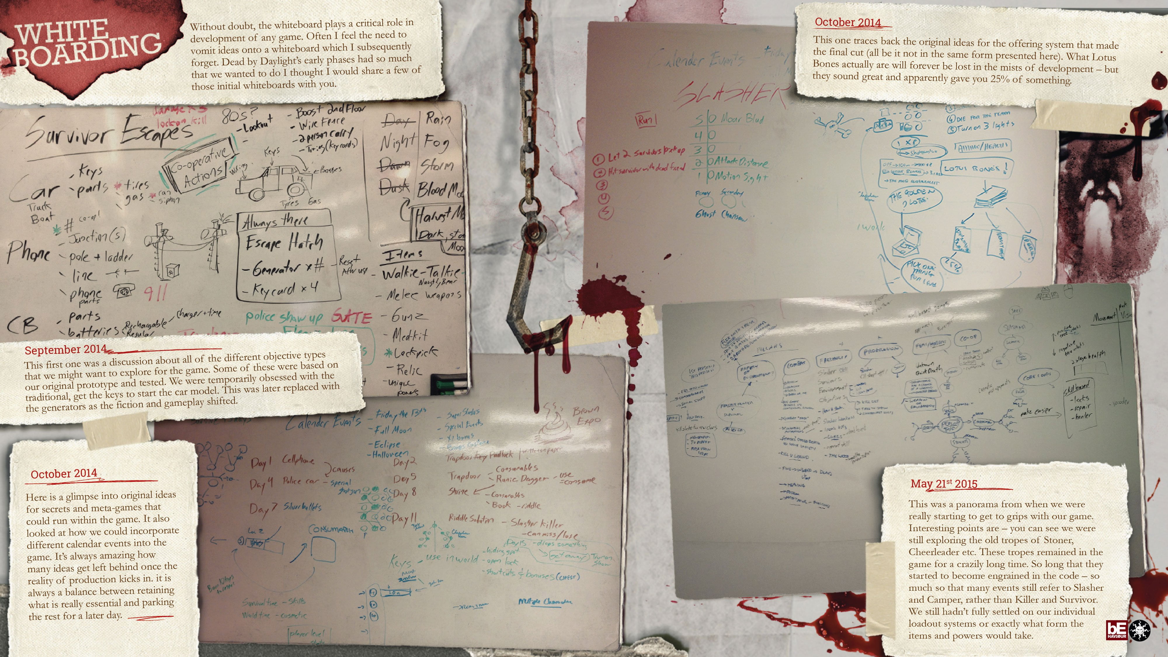 hanging, games, no people, text, bulletin board, wall - building feature, dead by daylight, sign, close-up, non-western script, 4K, day, indoors, representation, HD Wallpaper