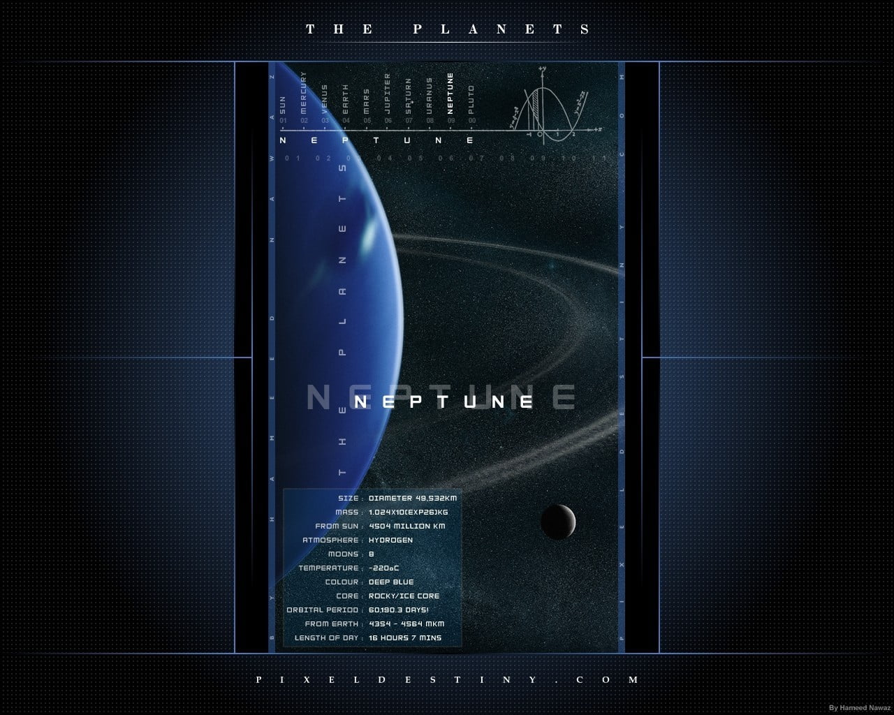text, binary code, connection, global communications, computer network, Neptune, planetary rings, 720P, technology, illustration, computer monitor, wireless technology, HD Wallpaper