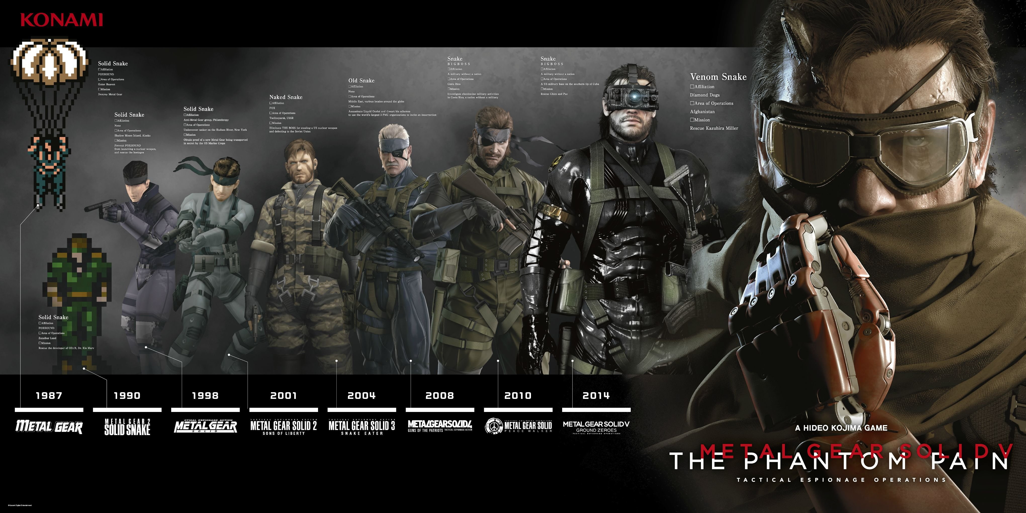 adventure, pain, shooter, metal, action, gear, solid, phantom, 4K, stealth, HD Wallpaper