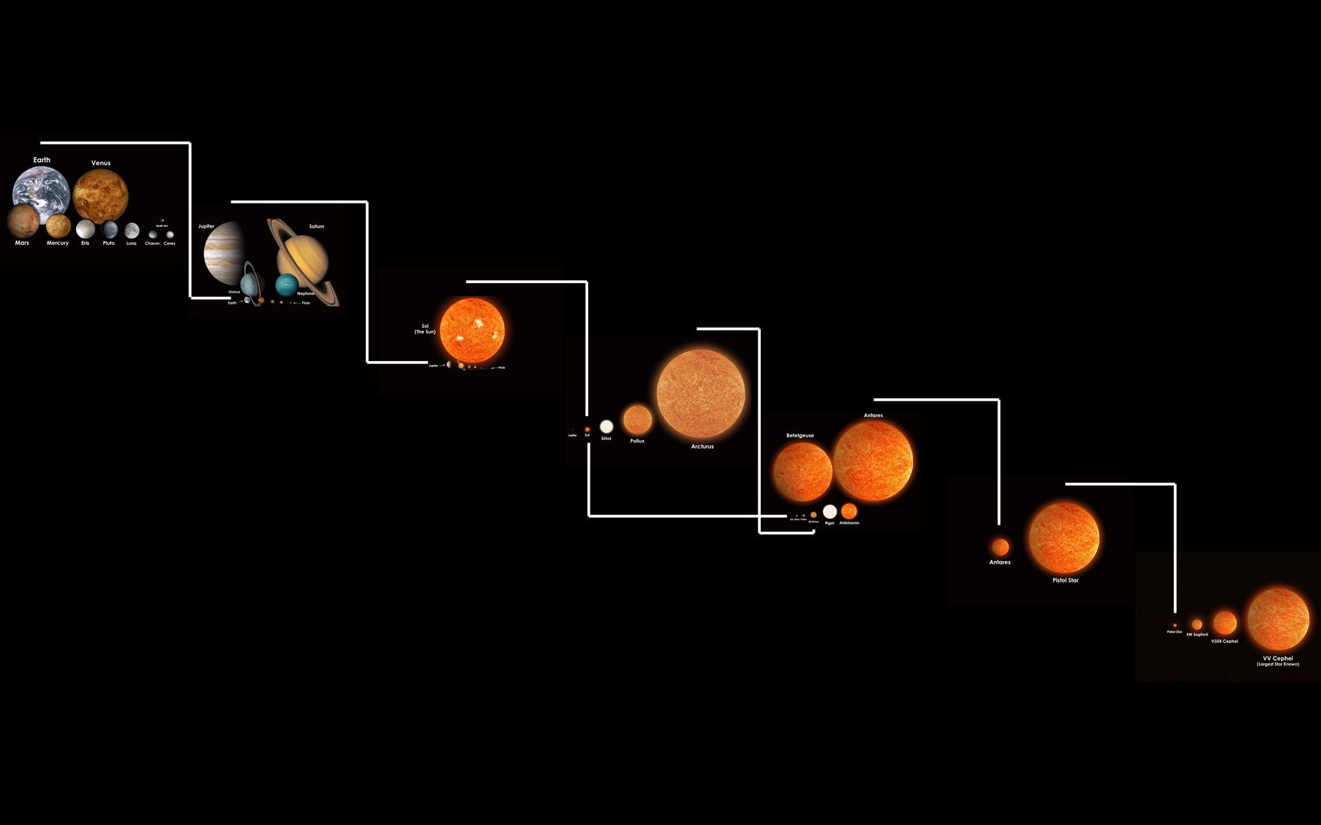 planet size, planet earth, 1920x1200, our planet system, 1080P, about earth planet, typography, HD Wallpaper