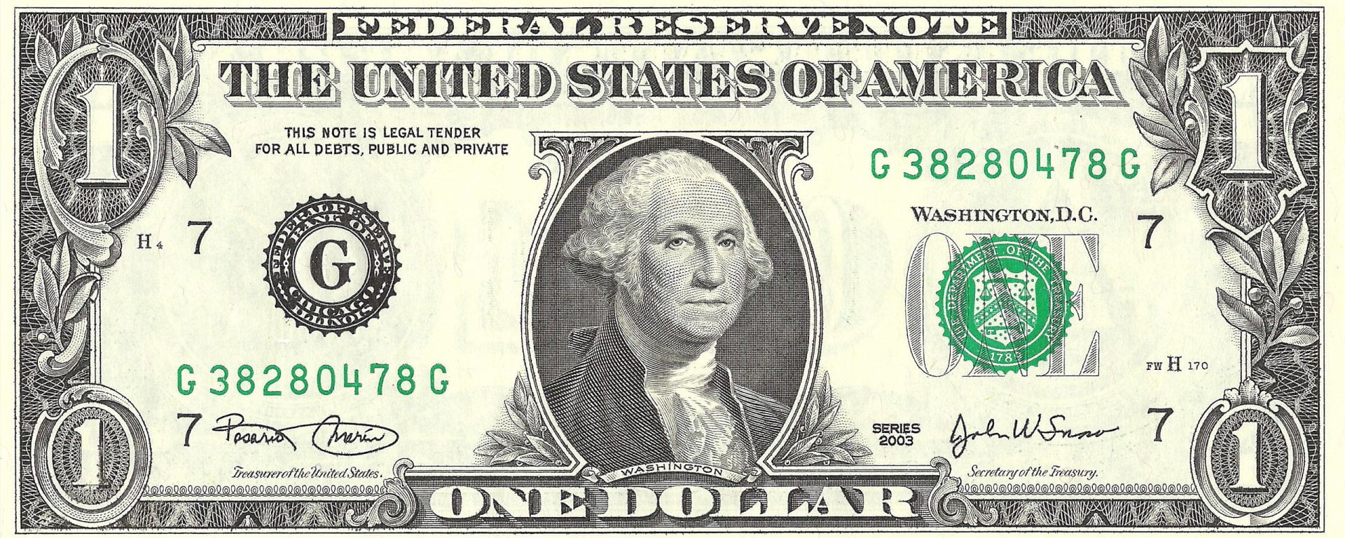 paper currency, exchange rate, banknote, George Washington, Money, corporate business, communication, s, number, Dollar, paper, business, g, u, finance, HD Wallpaper